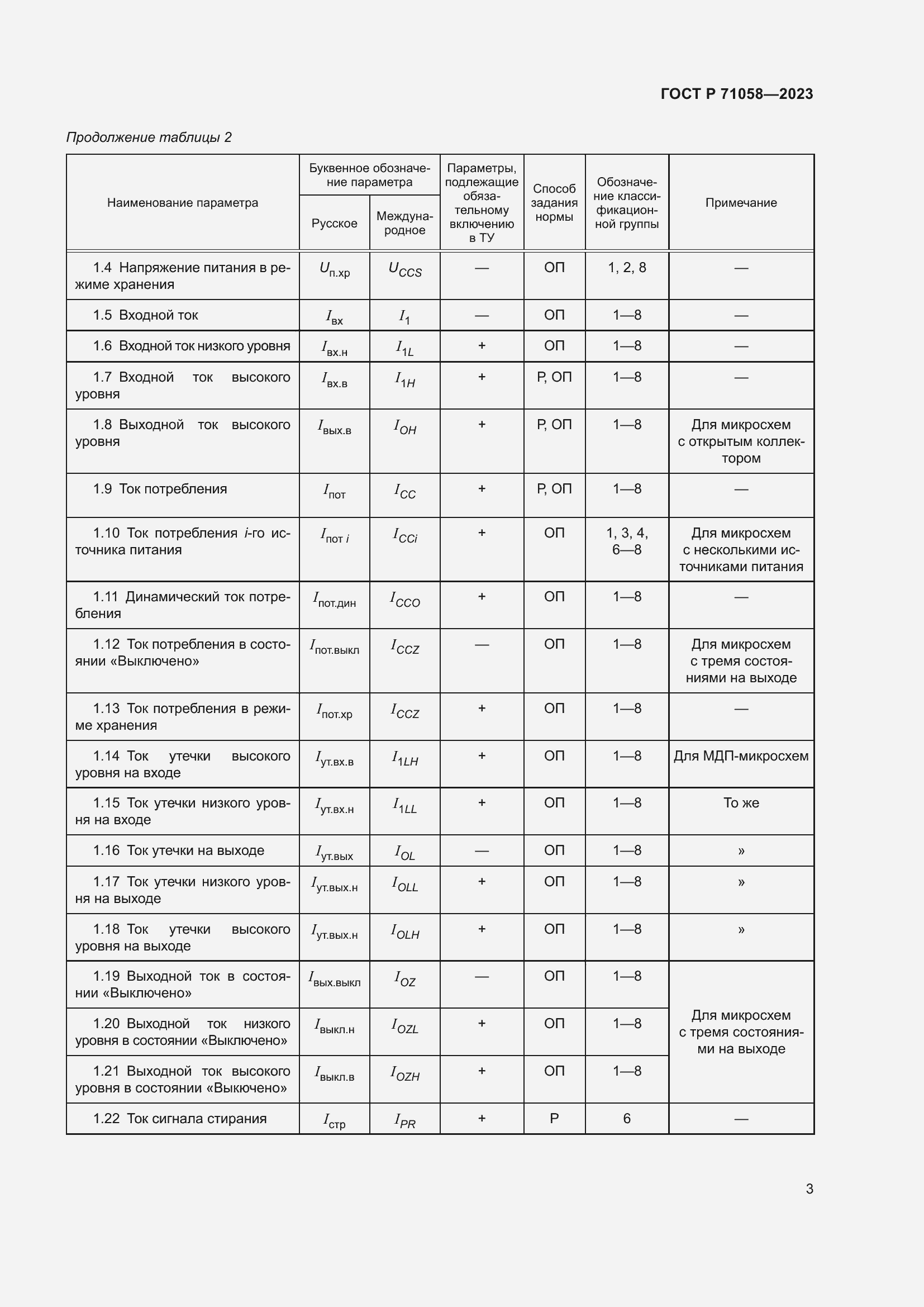 Страница 5 ГОСТ Р 71058-2023