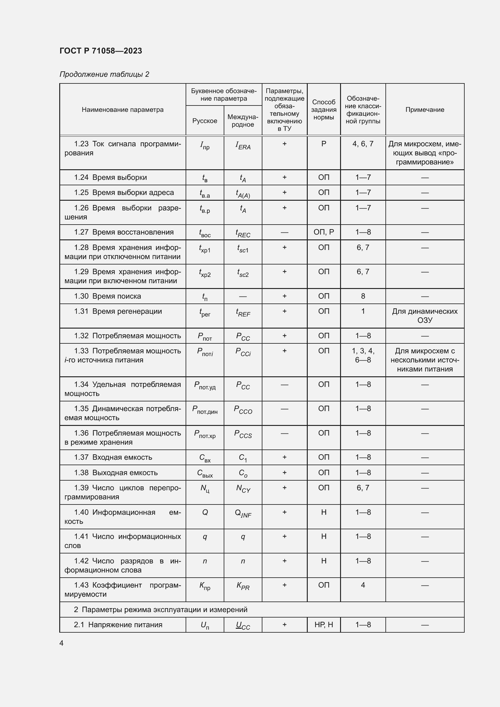 Страница 6 ГОСТ Р 71058-2023