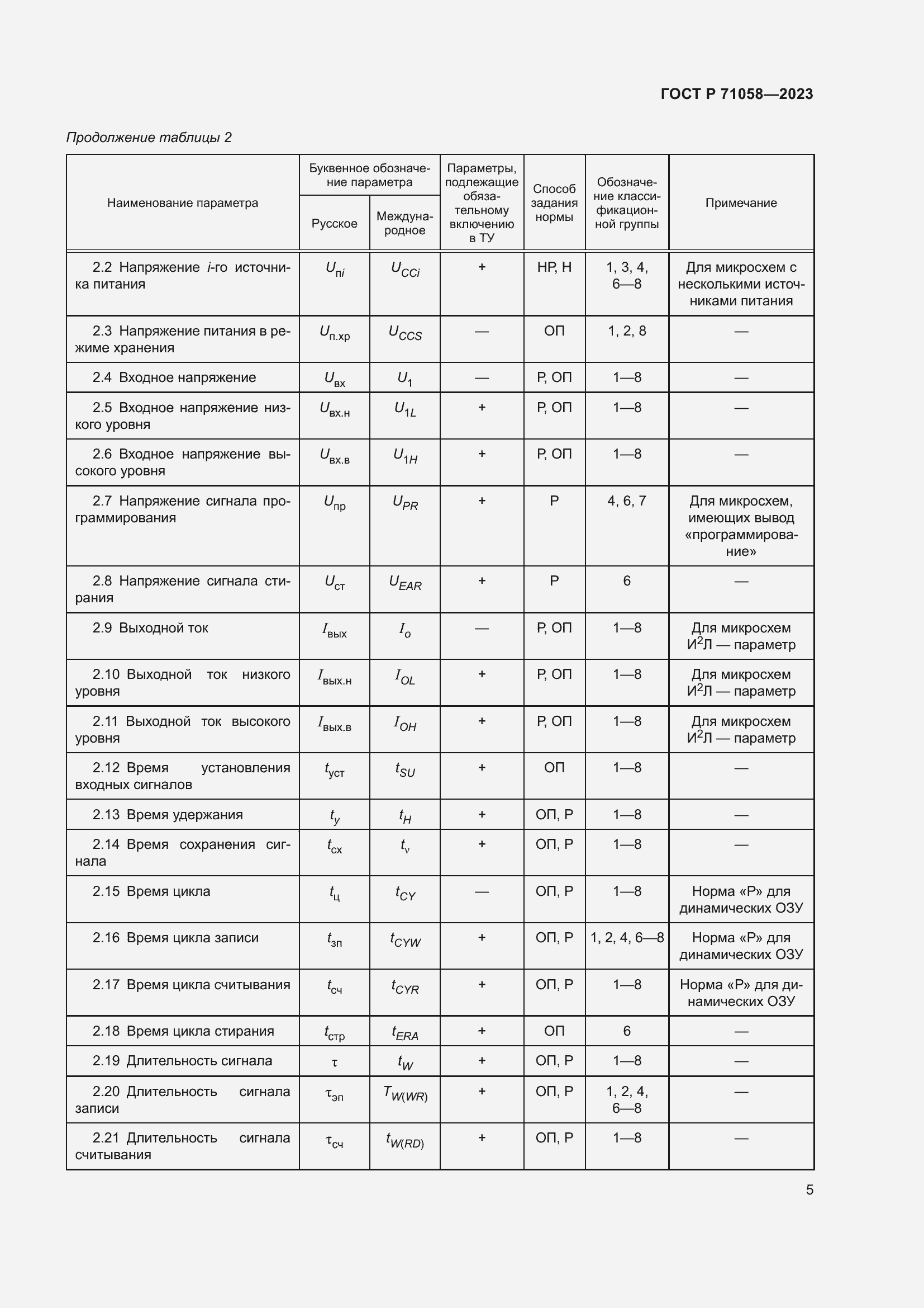 Страница 7 ГОСТ Р 71058-2023