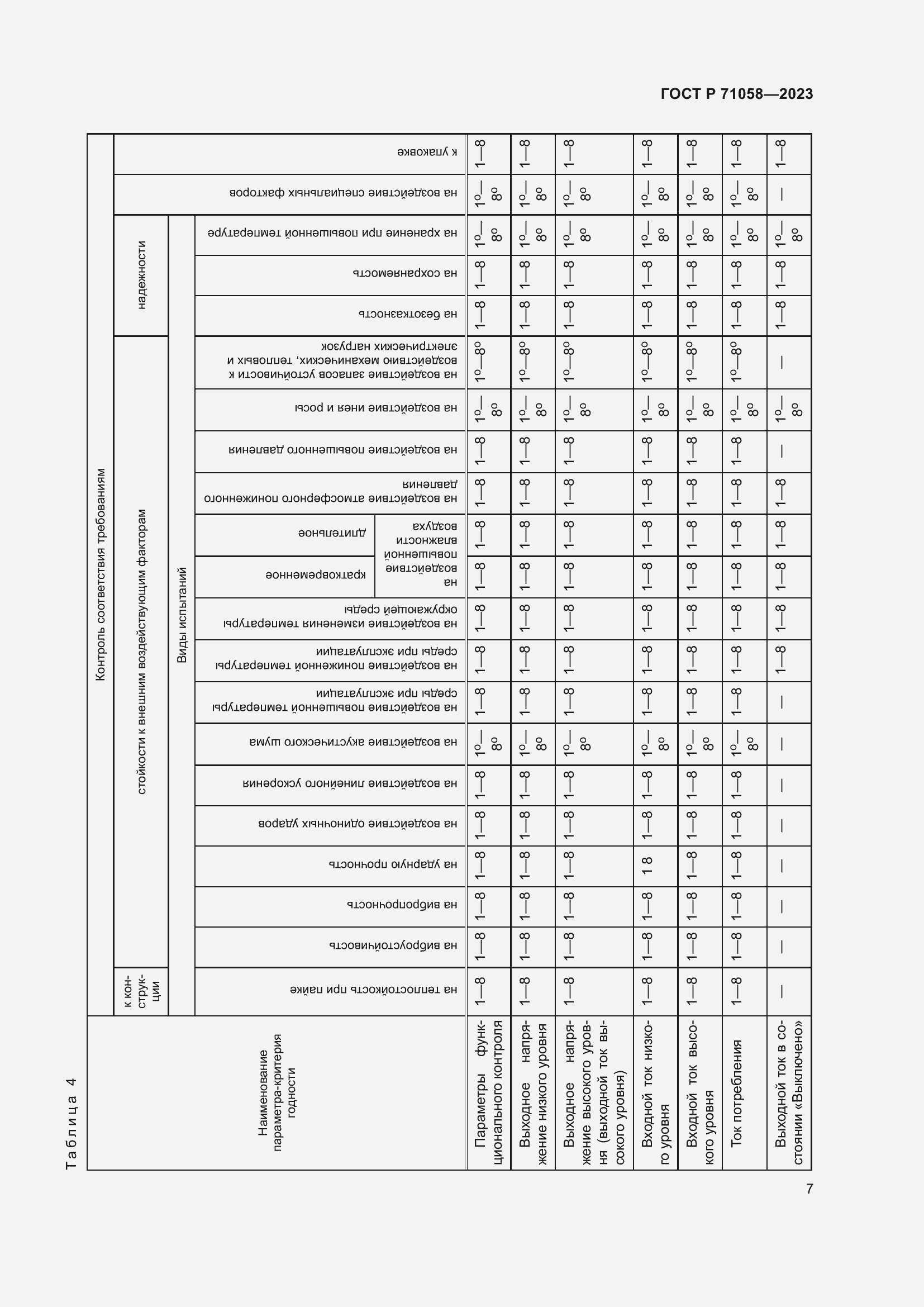 Страница 9 ГОСТ Р 71058-2023