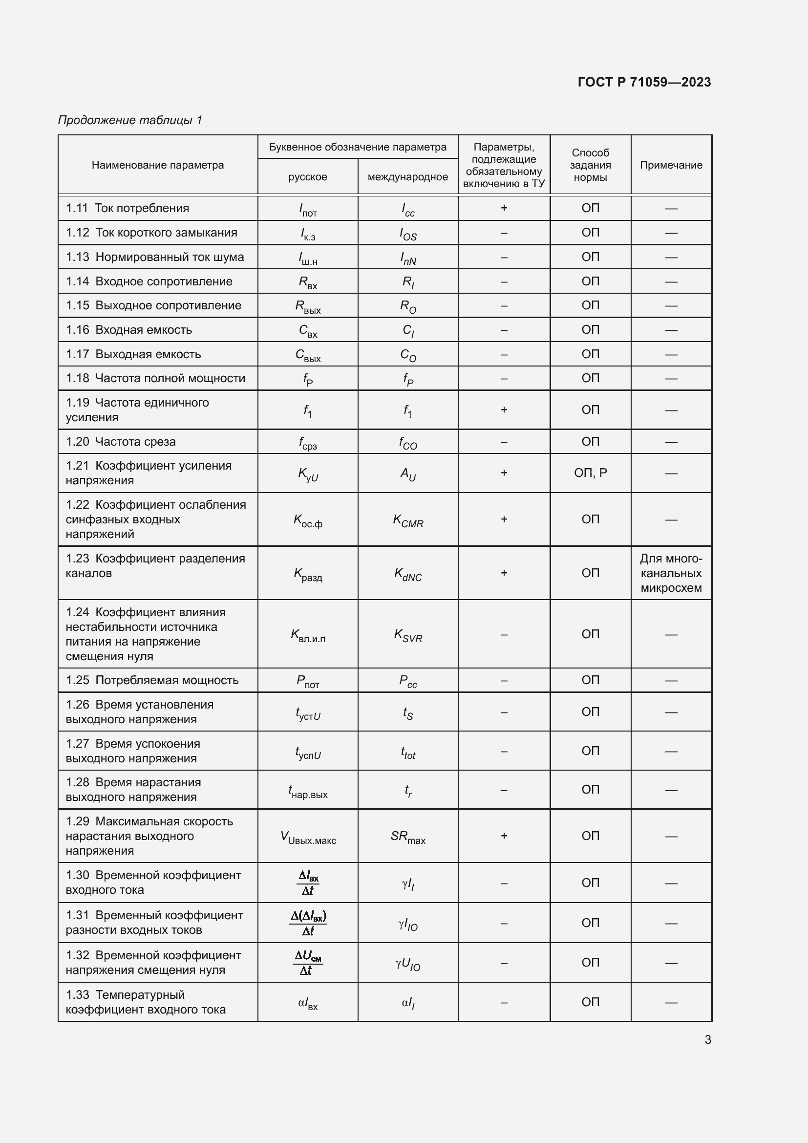 Страница 5 ГОСТ Р 71059-2023