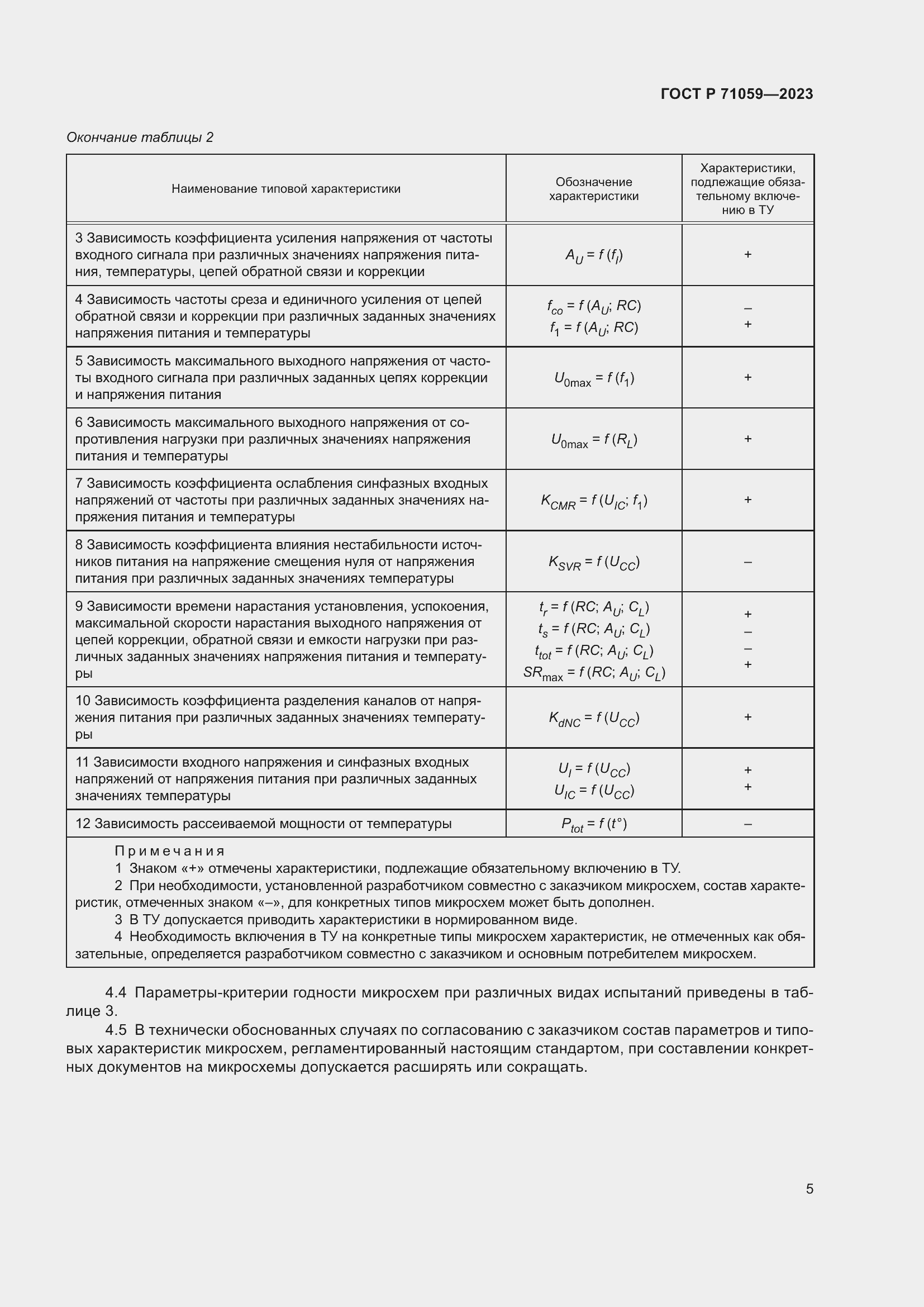 Страница 7 ГОСТ Р 71059-2023