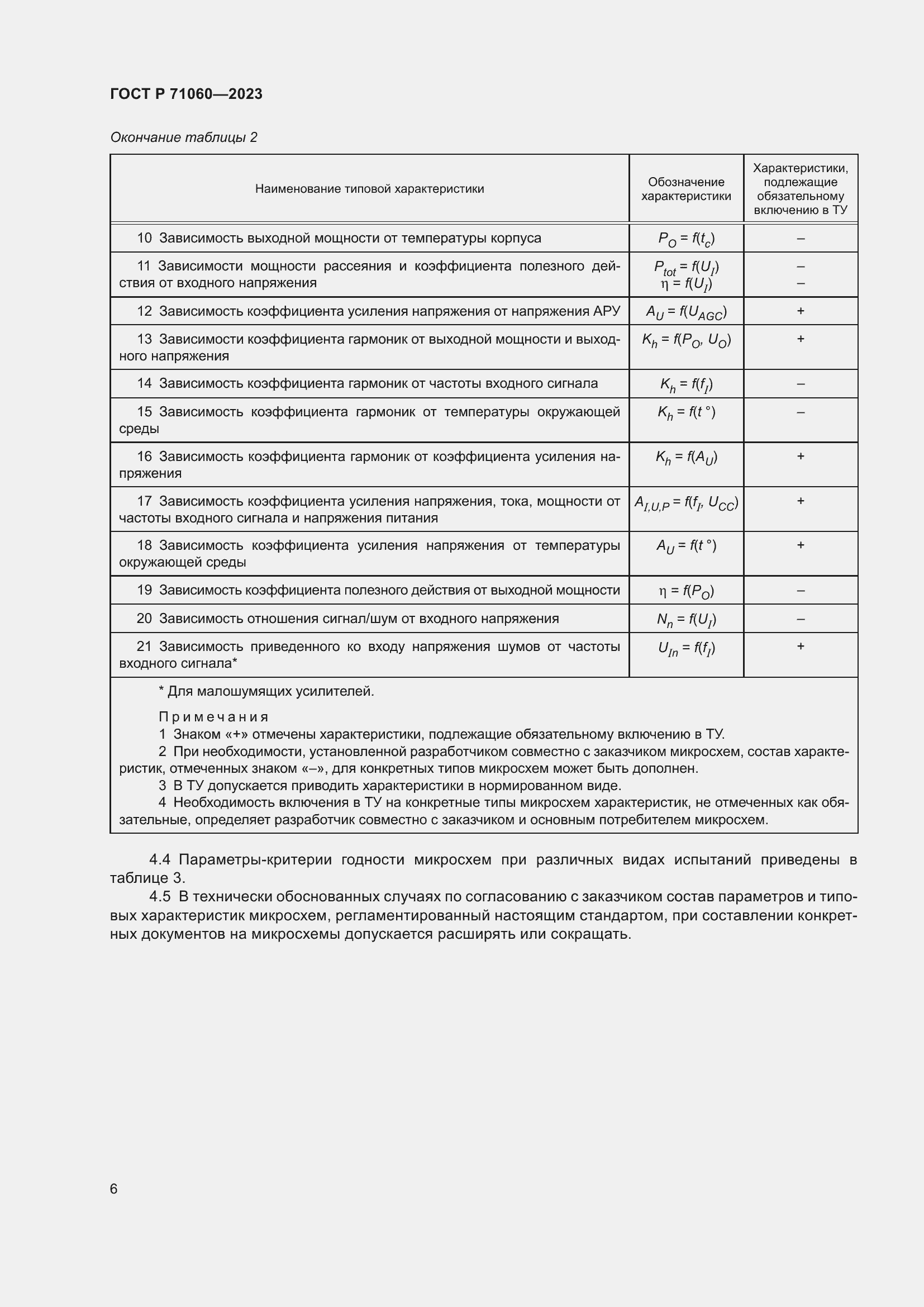 Страница 10 ГОСТ Р 71060-2023