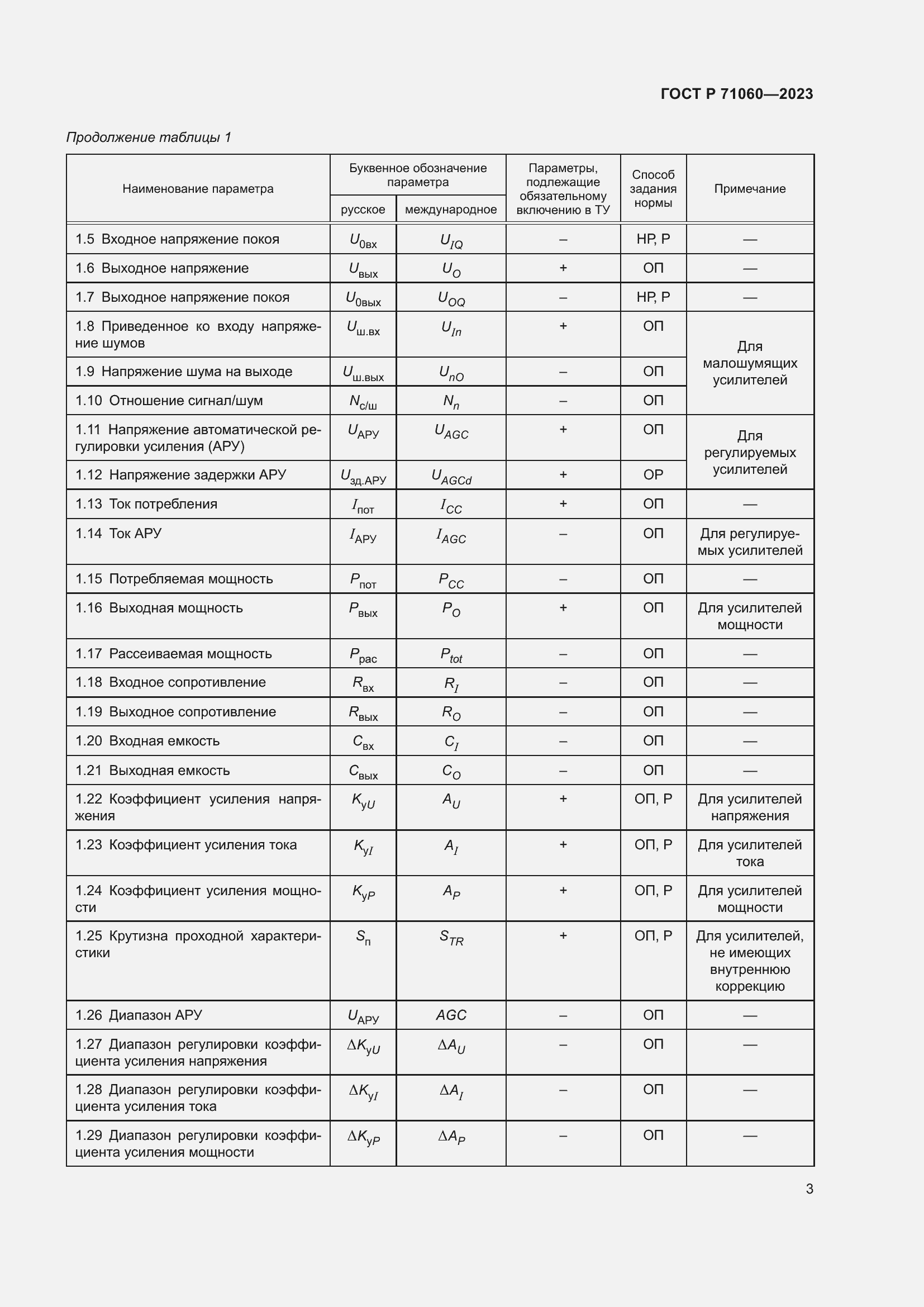 Страница 7 ГОСТ Р 71060-2023