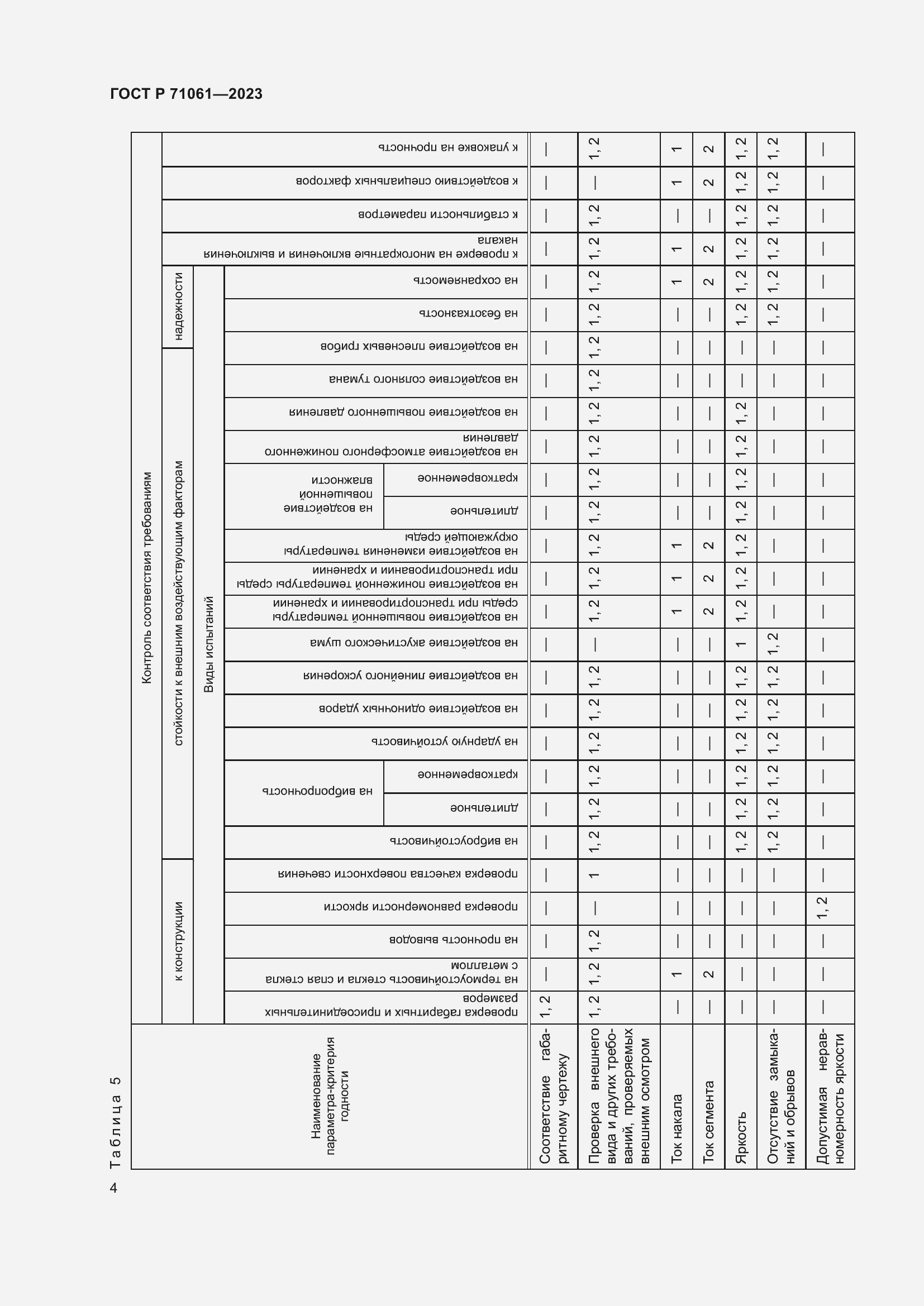 Страница 6 ГОСТ Р 71061-2023