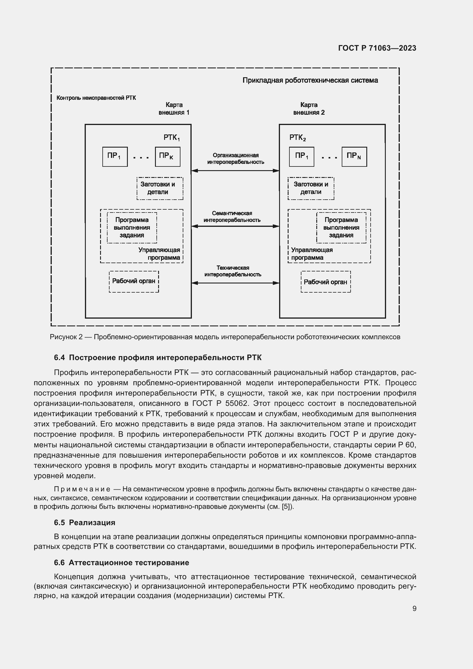 Страница 13 ГОСТ Р 71063-2023