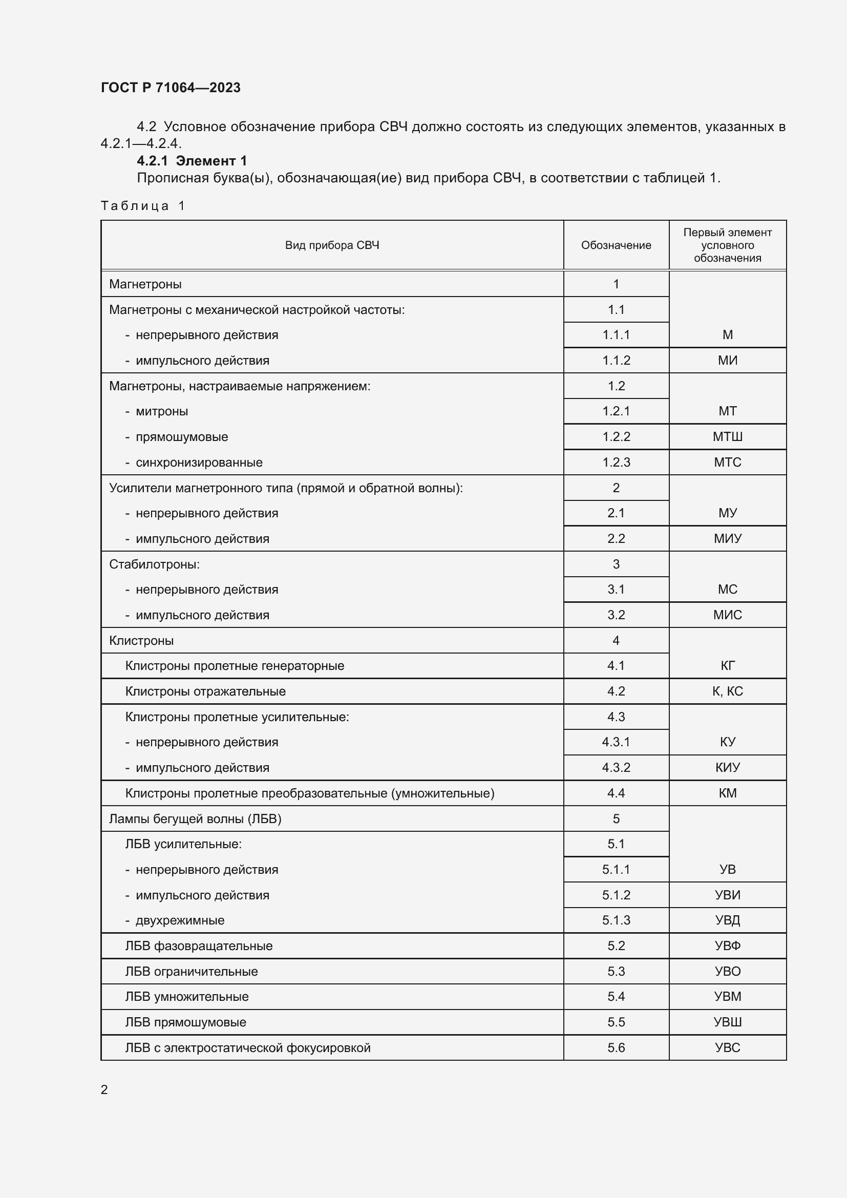 Страница 4 ГОСТ Р 71064-2023