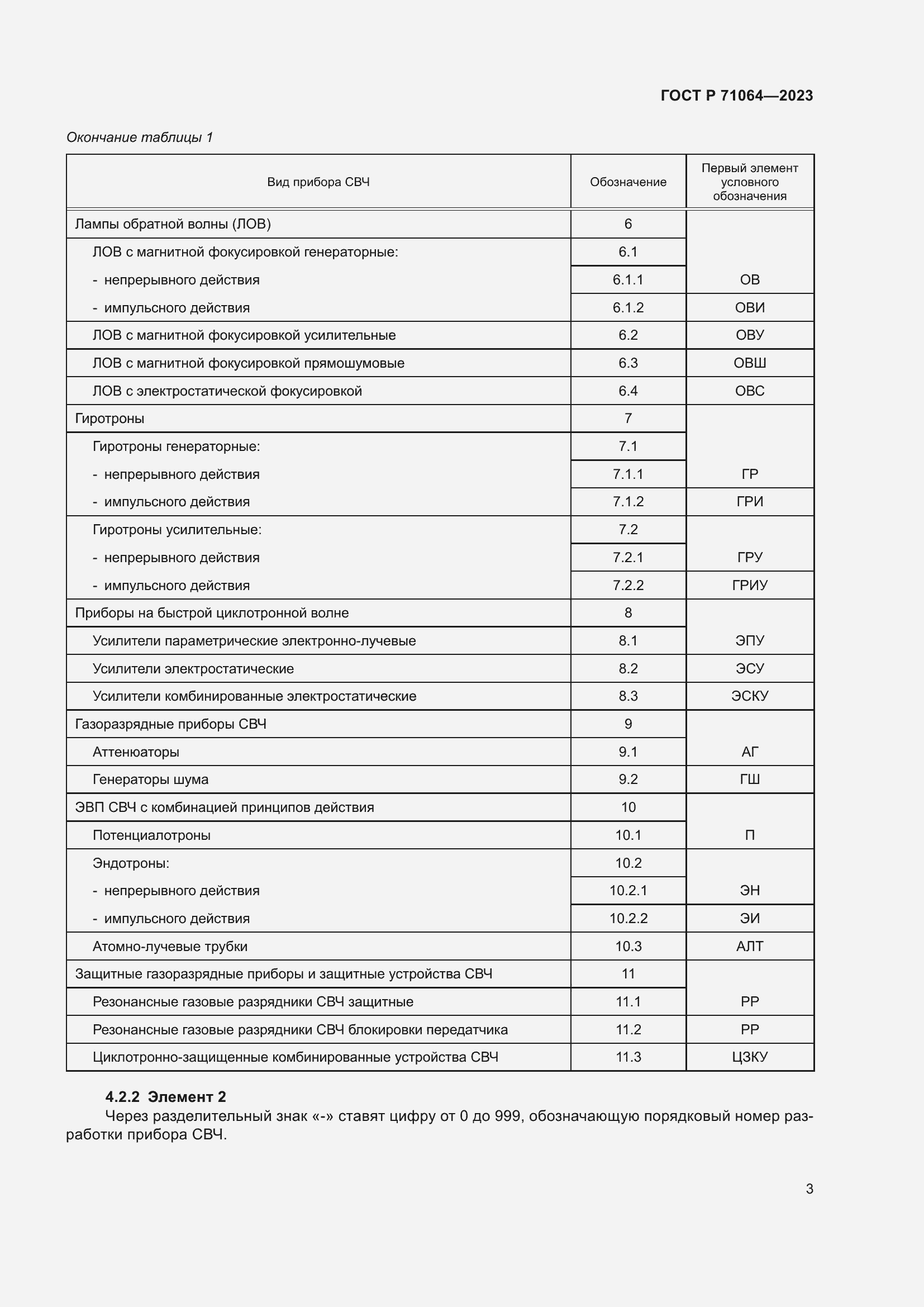 Страница 5 ГОСТ Р 71064-2023