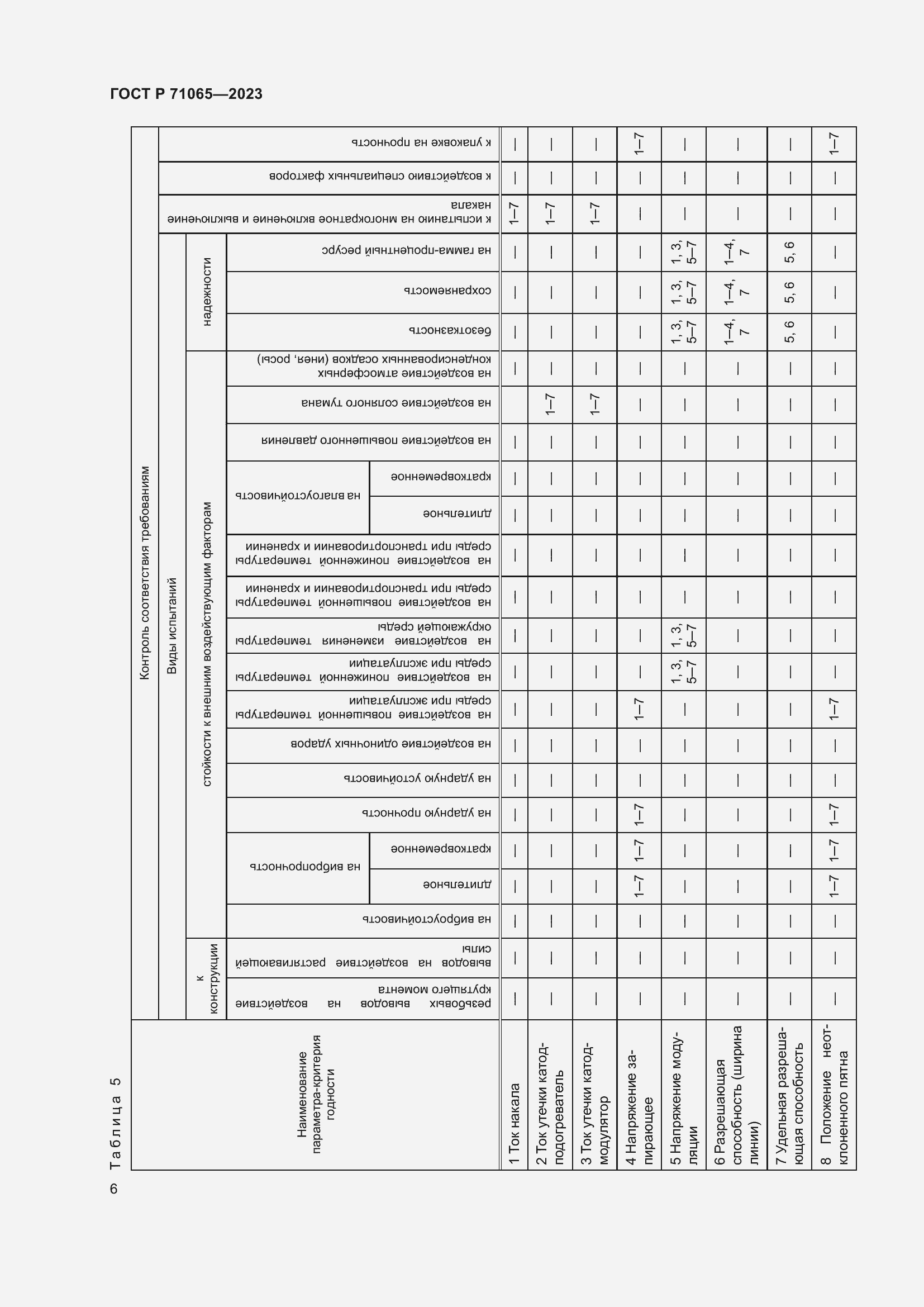 Страница 8 ГОСТ Р 71065-2023