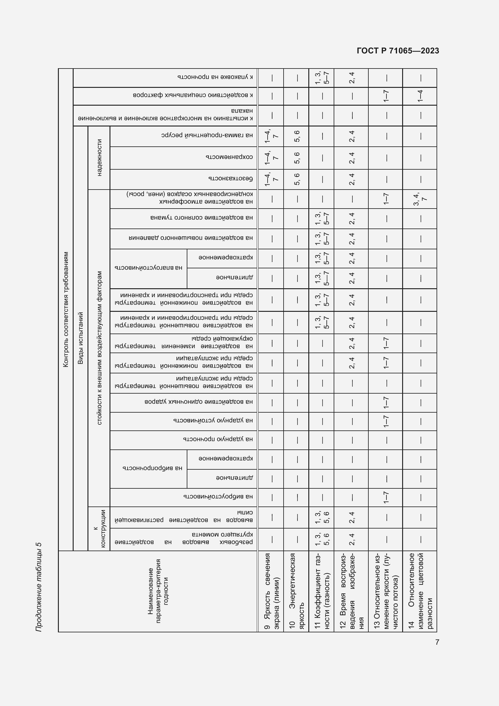 Страница 9 ГОСТ Р 71065-2023