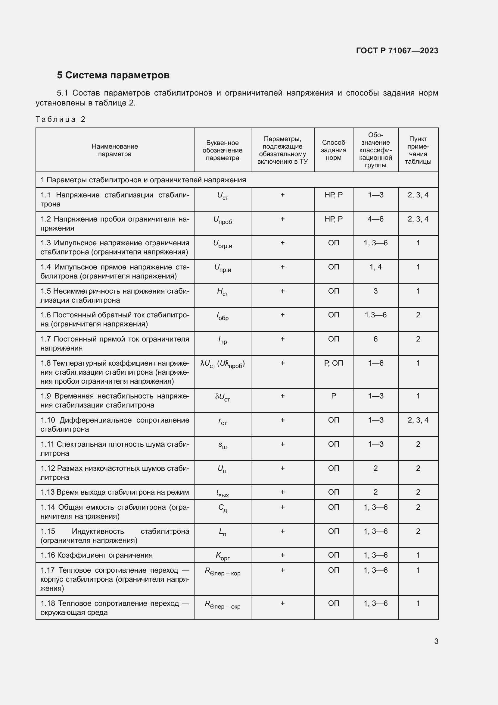 Страница 5 ГОСТ Р 71067-2023