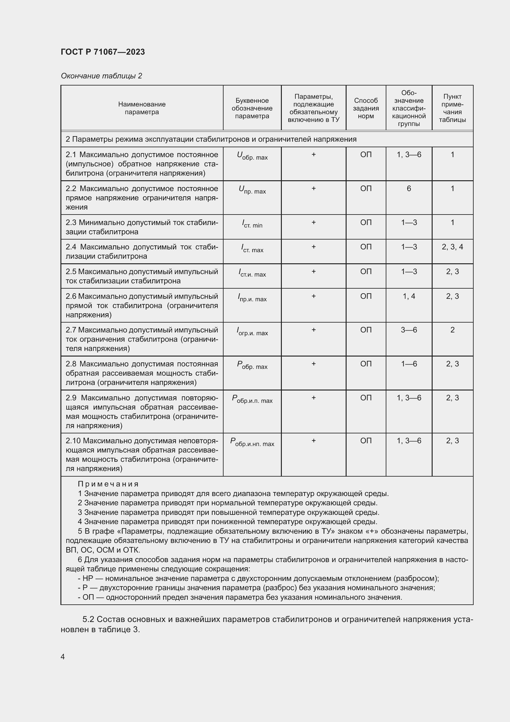Страница 6 ГОСТ Р 71067-2023