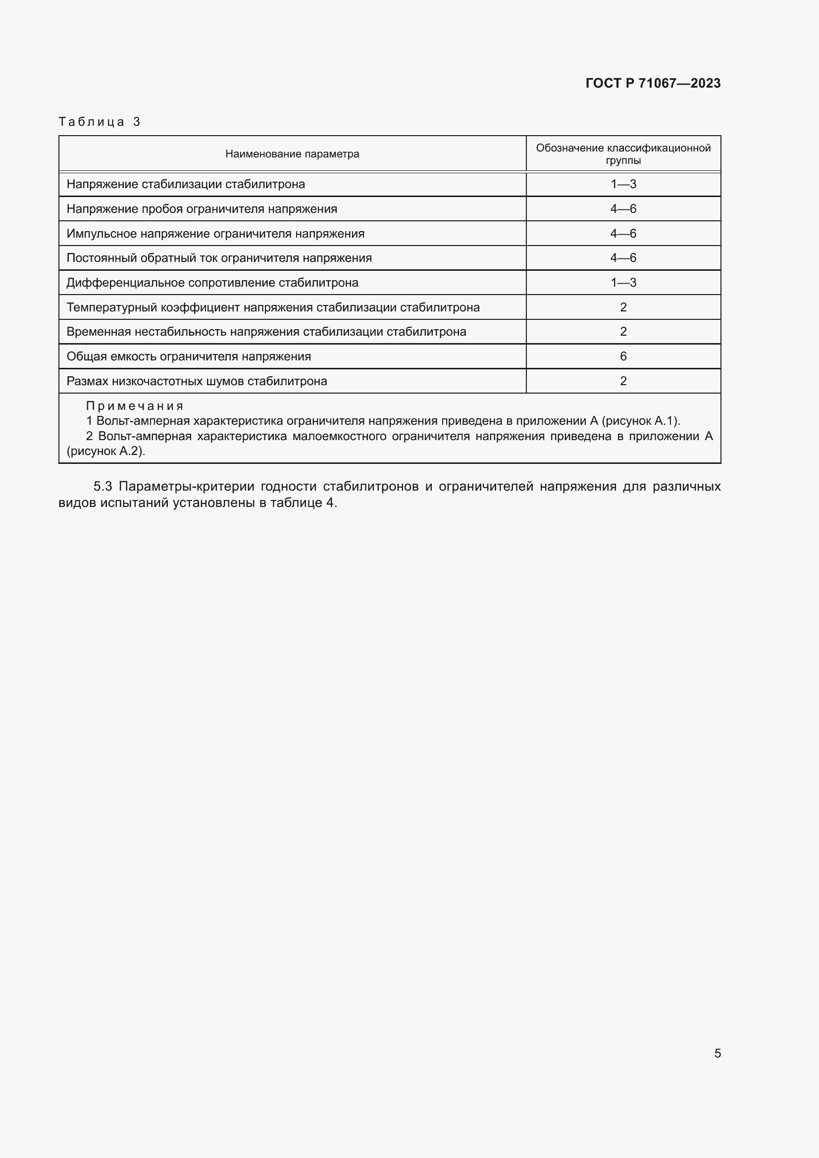 Страница 7 ГОСТ Р 71067-2023