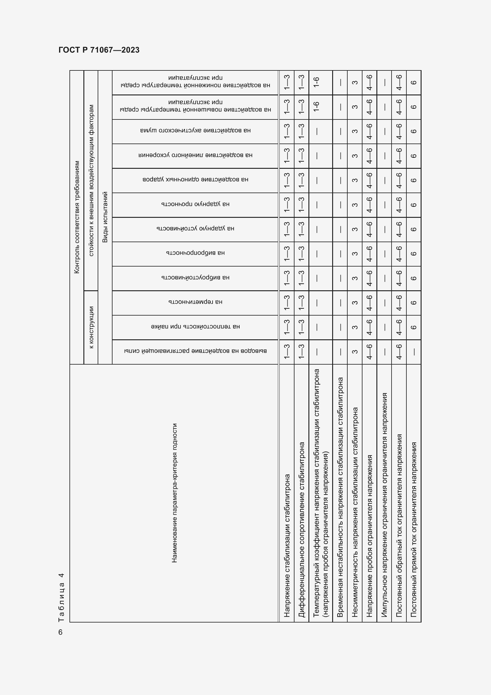 Страница 8 ГОСТ Р 71067-2023