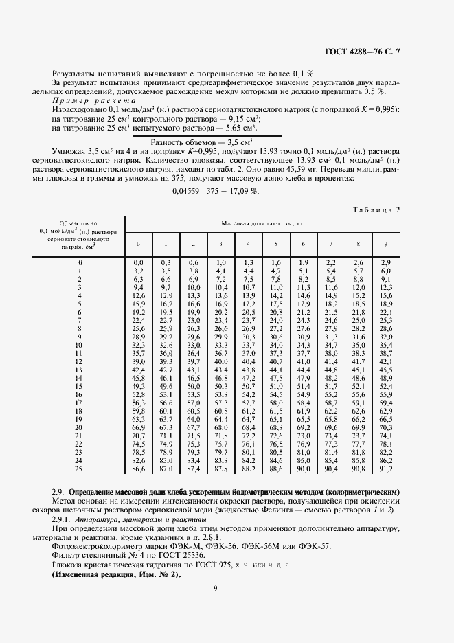 Страница 9 ГОСТ 4288-76