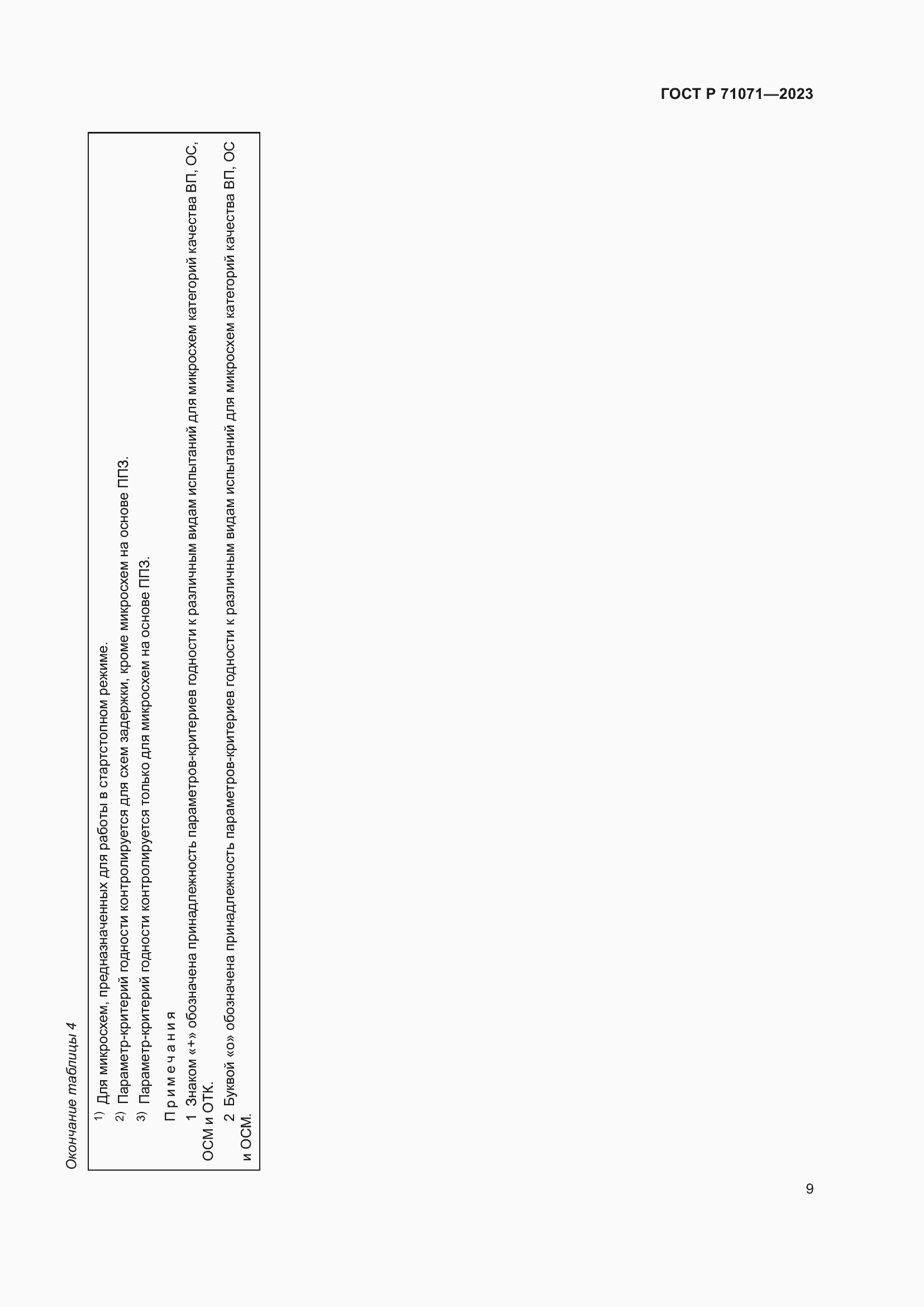 Страница 11 ГОСТ Р 71071-2023