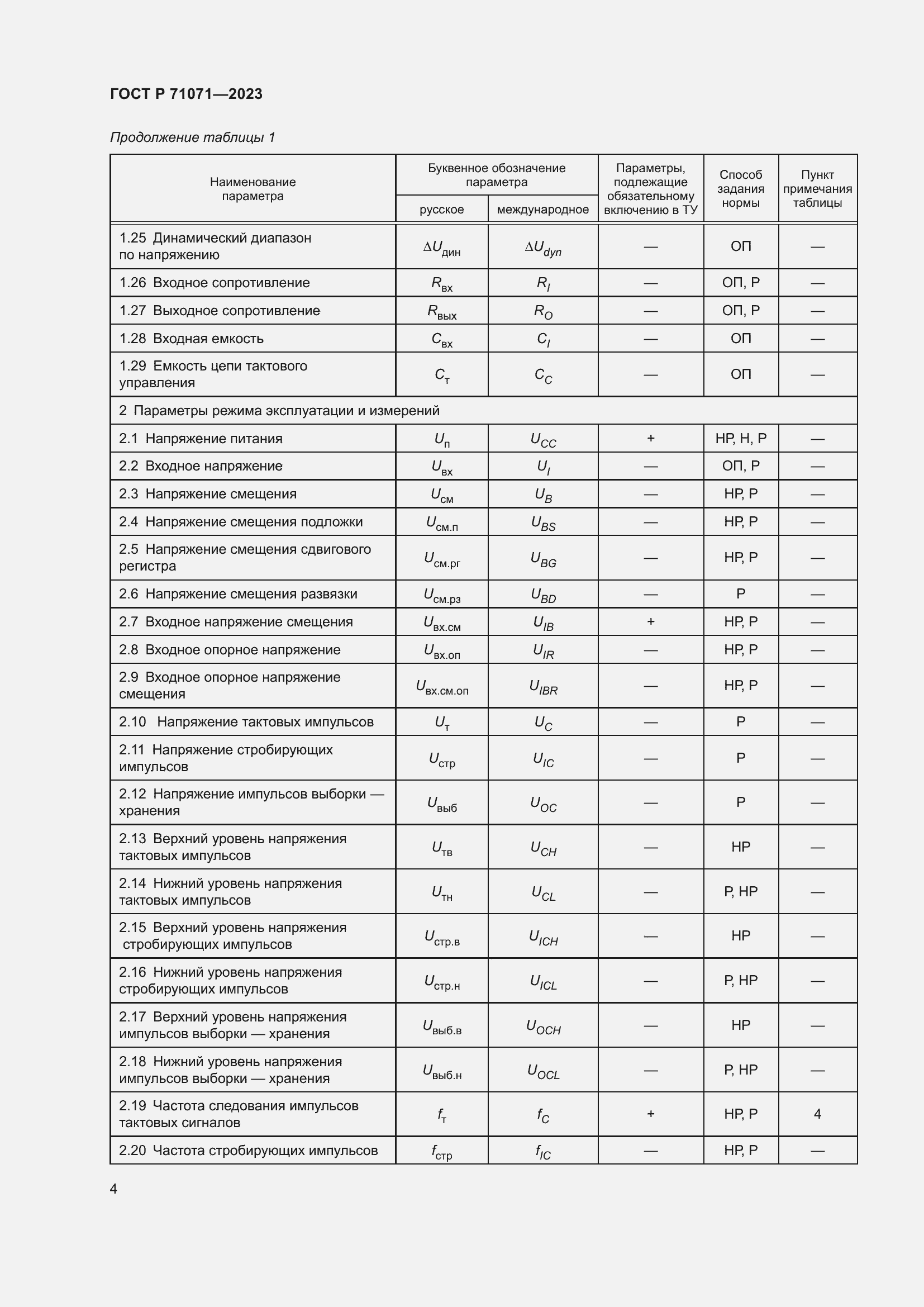 Страница 6 ГОСТ Р 71071-2023