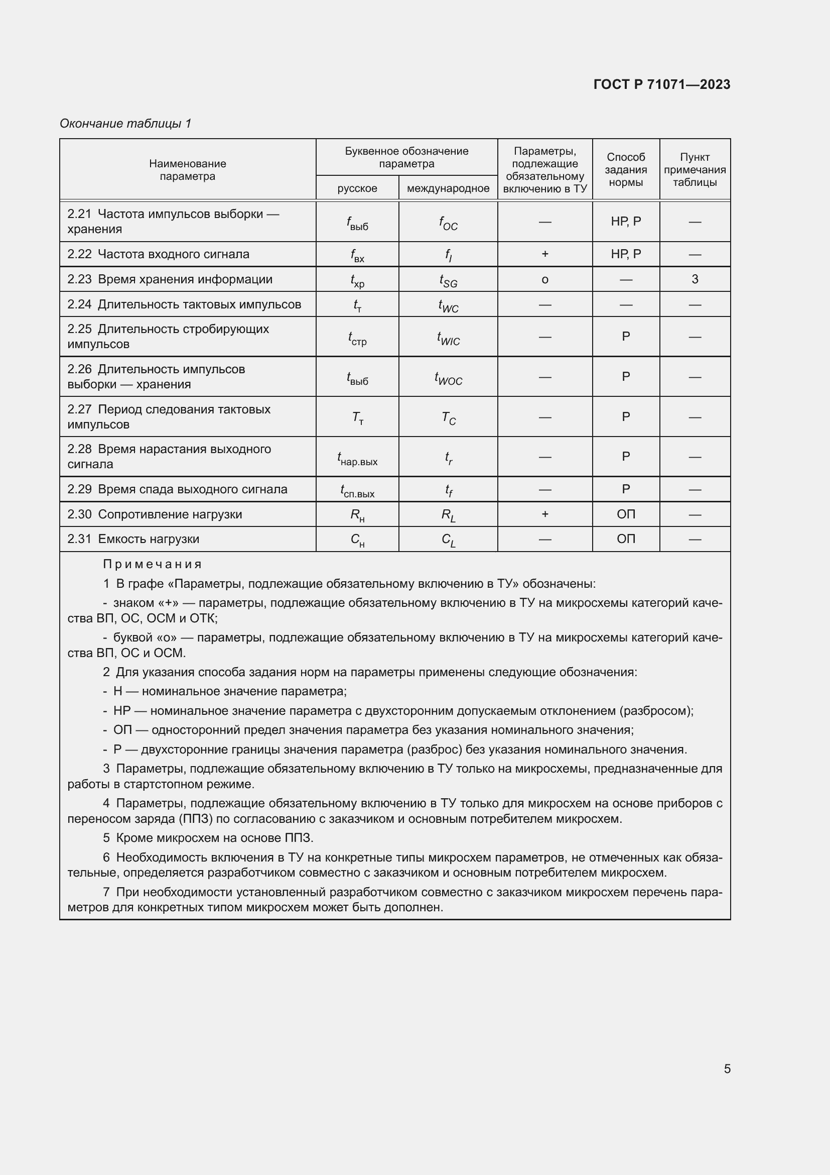 Страница 7 ГОСТ Р 71071-2023