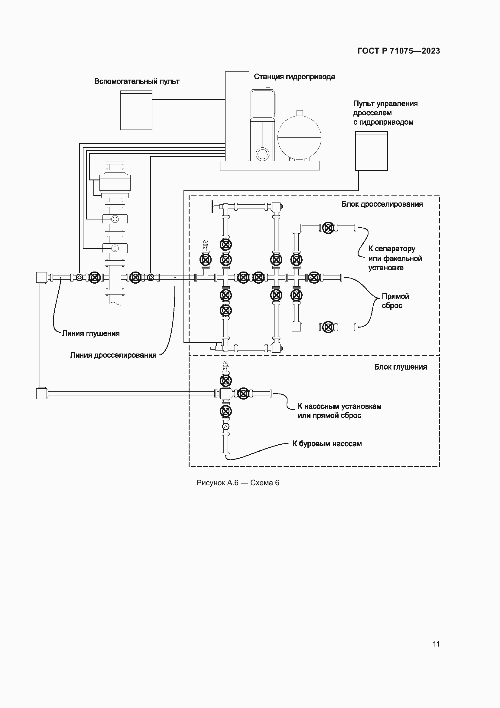 Страница 14 ГОСТ Р 71075-2023