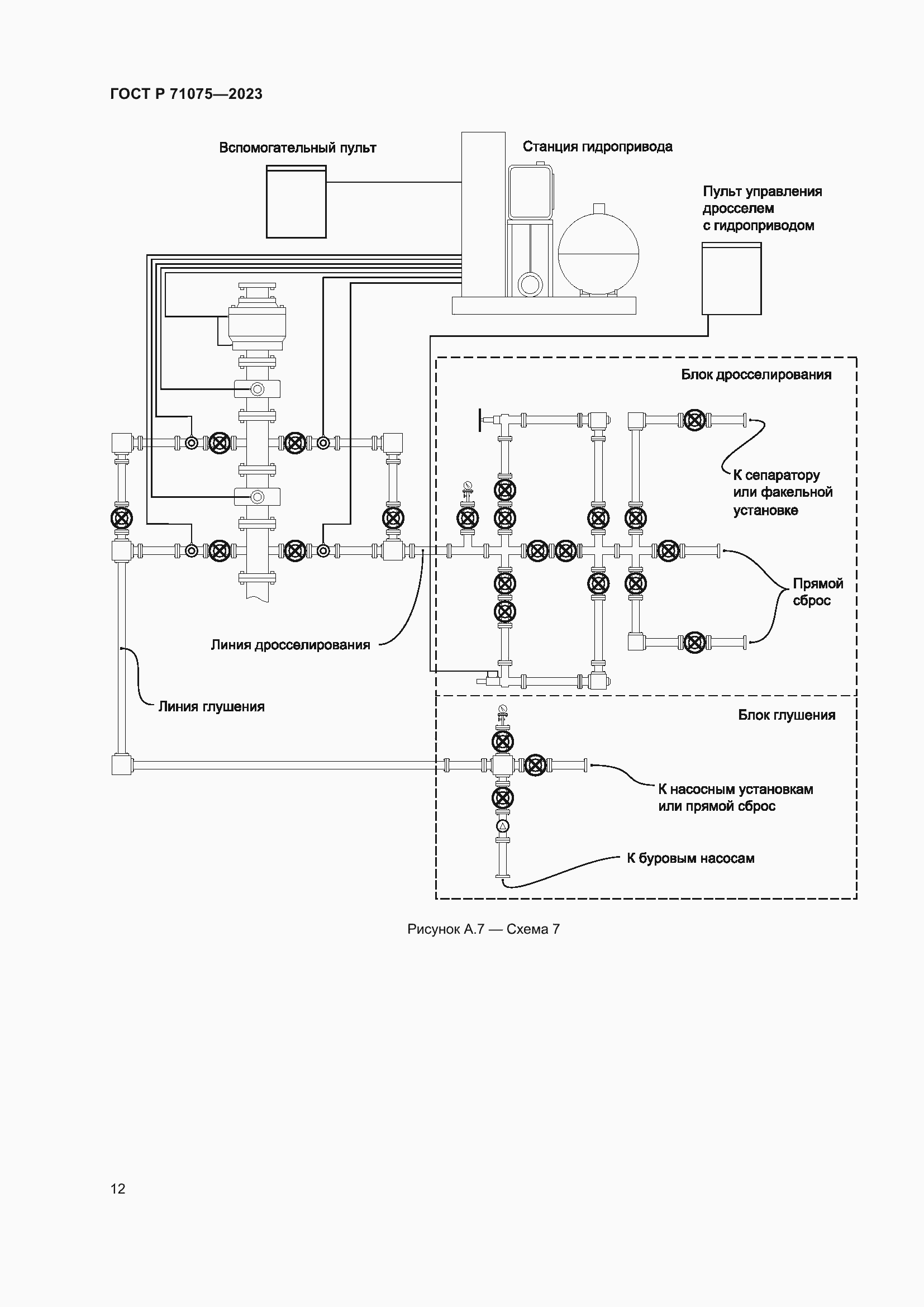 Страница 15 ГОСТ Р 71075-2023