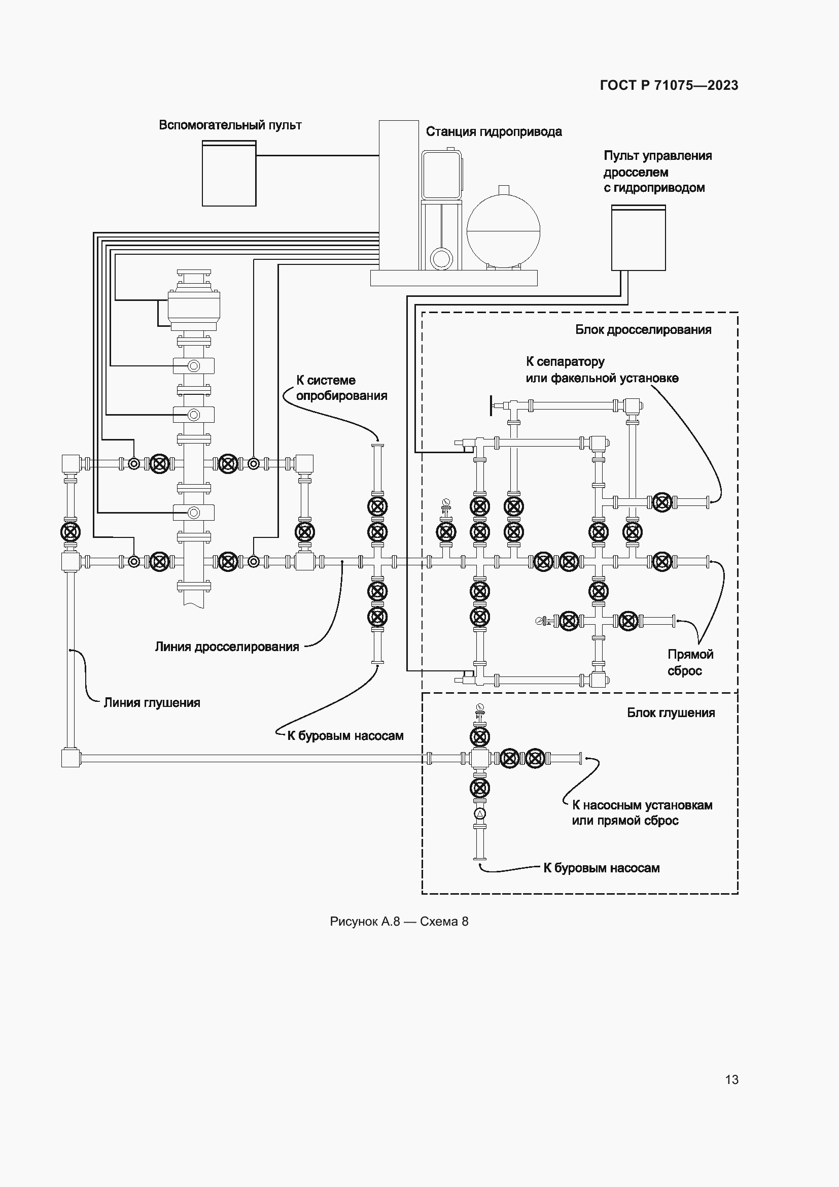 Страница 16 ГОСТ Р 71075-2023