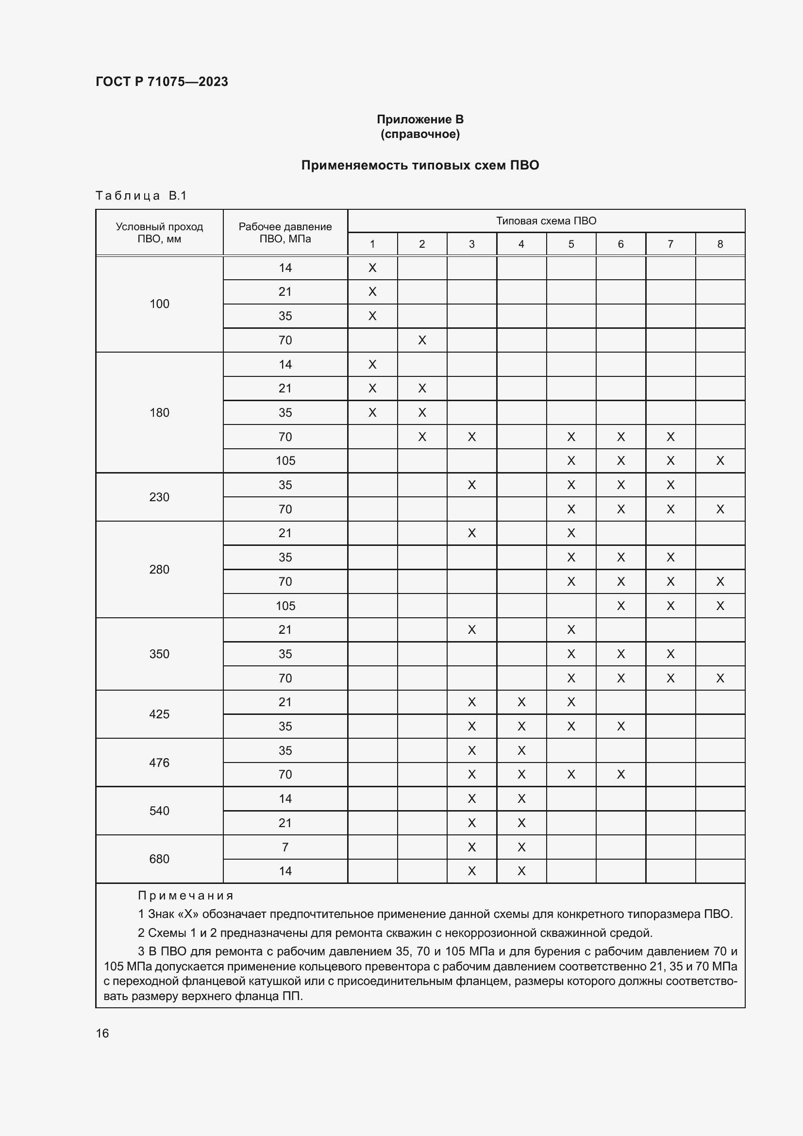 Страница 19 ГОСТ Р 71075-2023