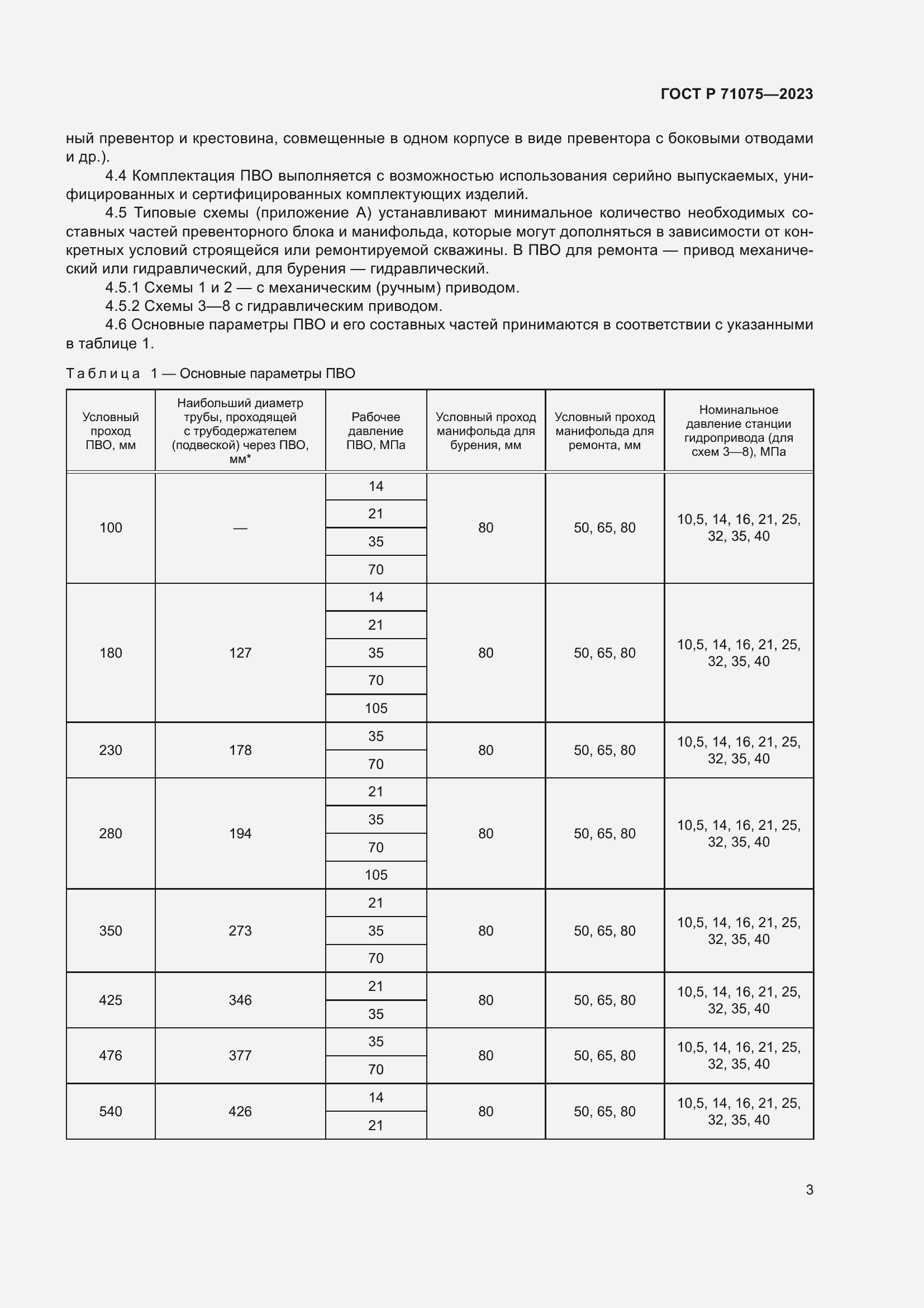 Страница 6 ГОСТ Р 71075-2023