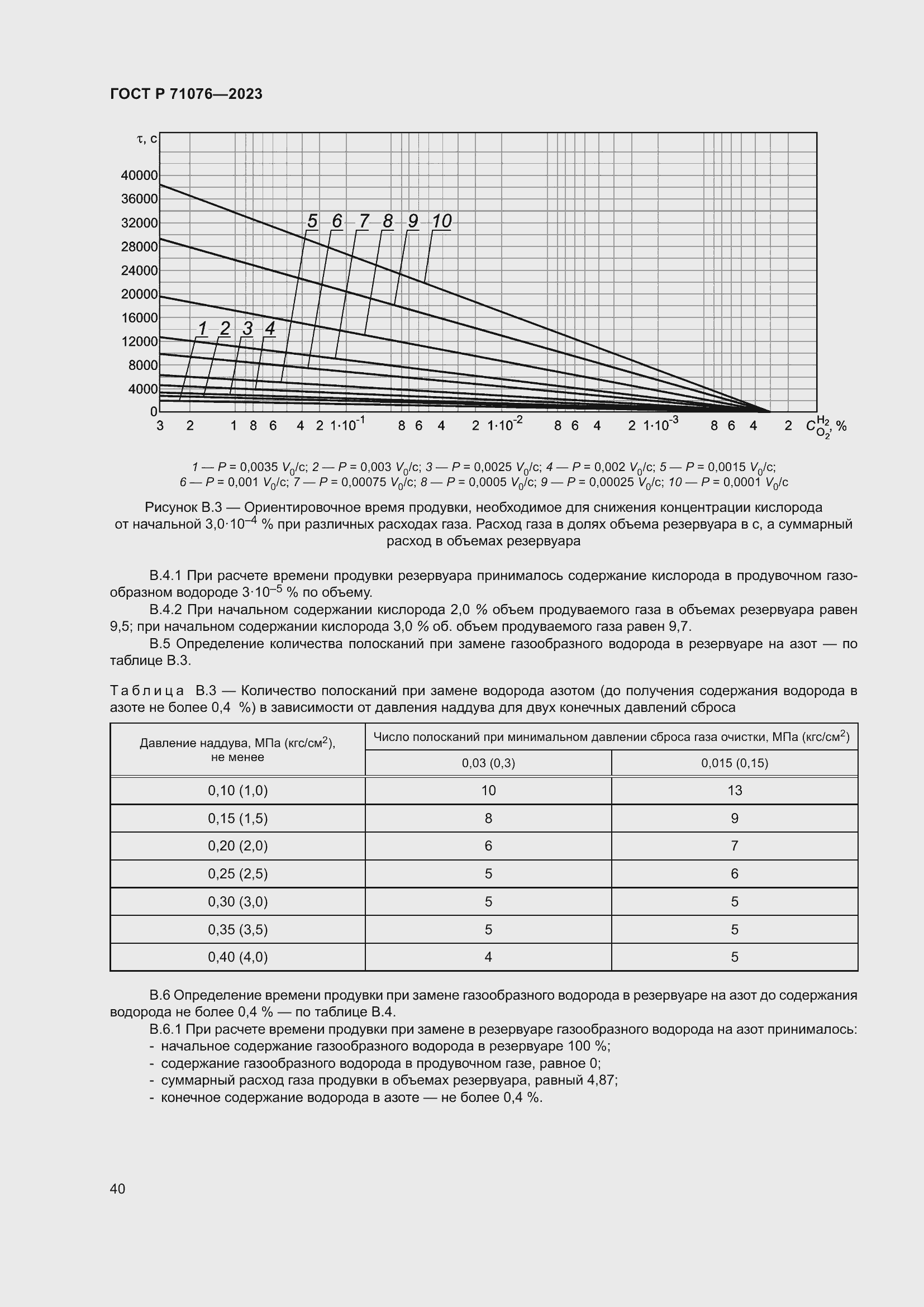Страница 46 ГОСТ Р 71076-2023