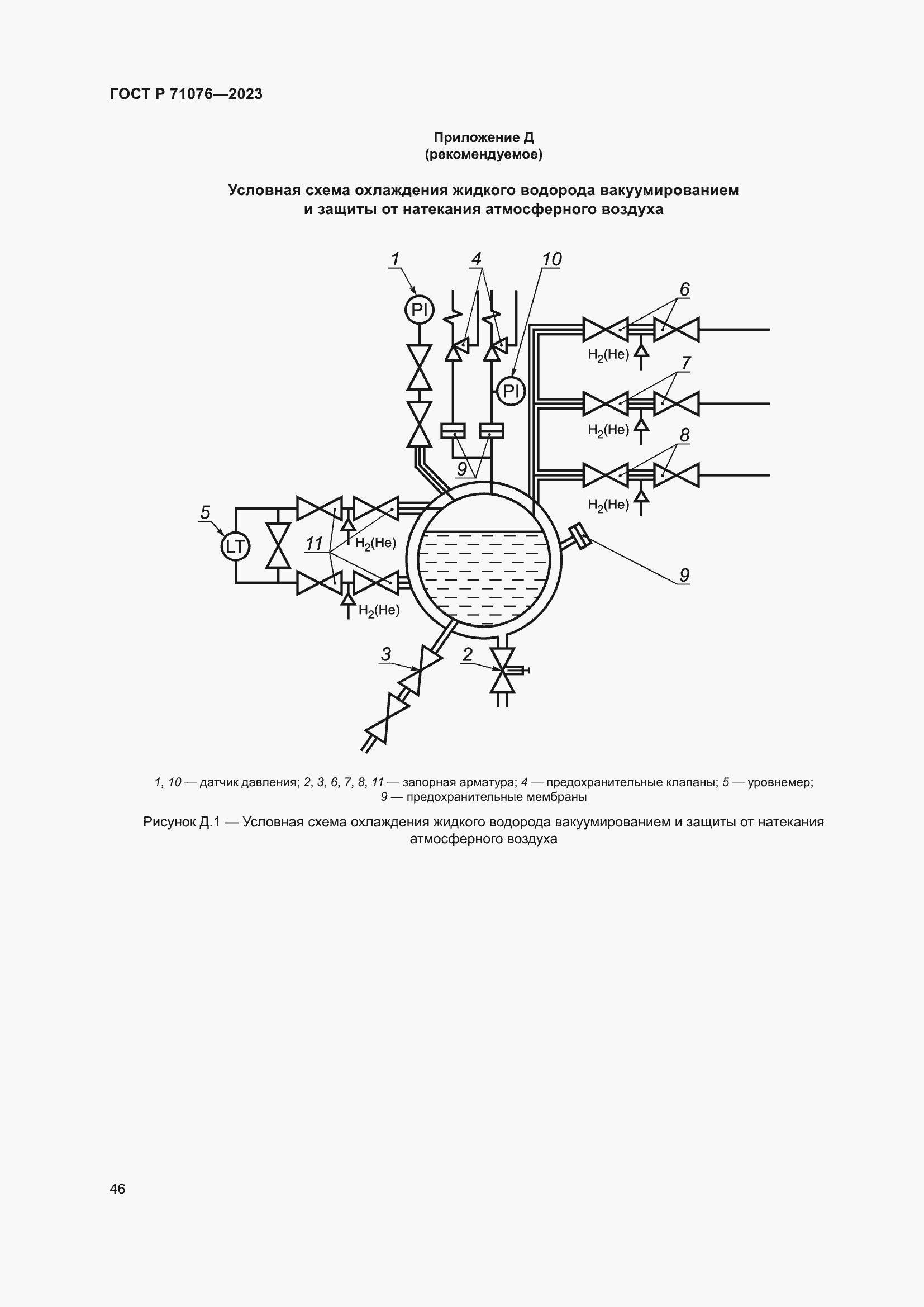 Страница 52 ГОСТ Р 71076-2023