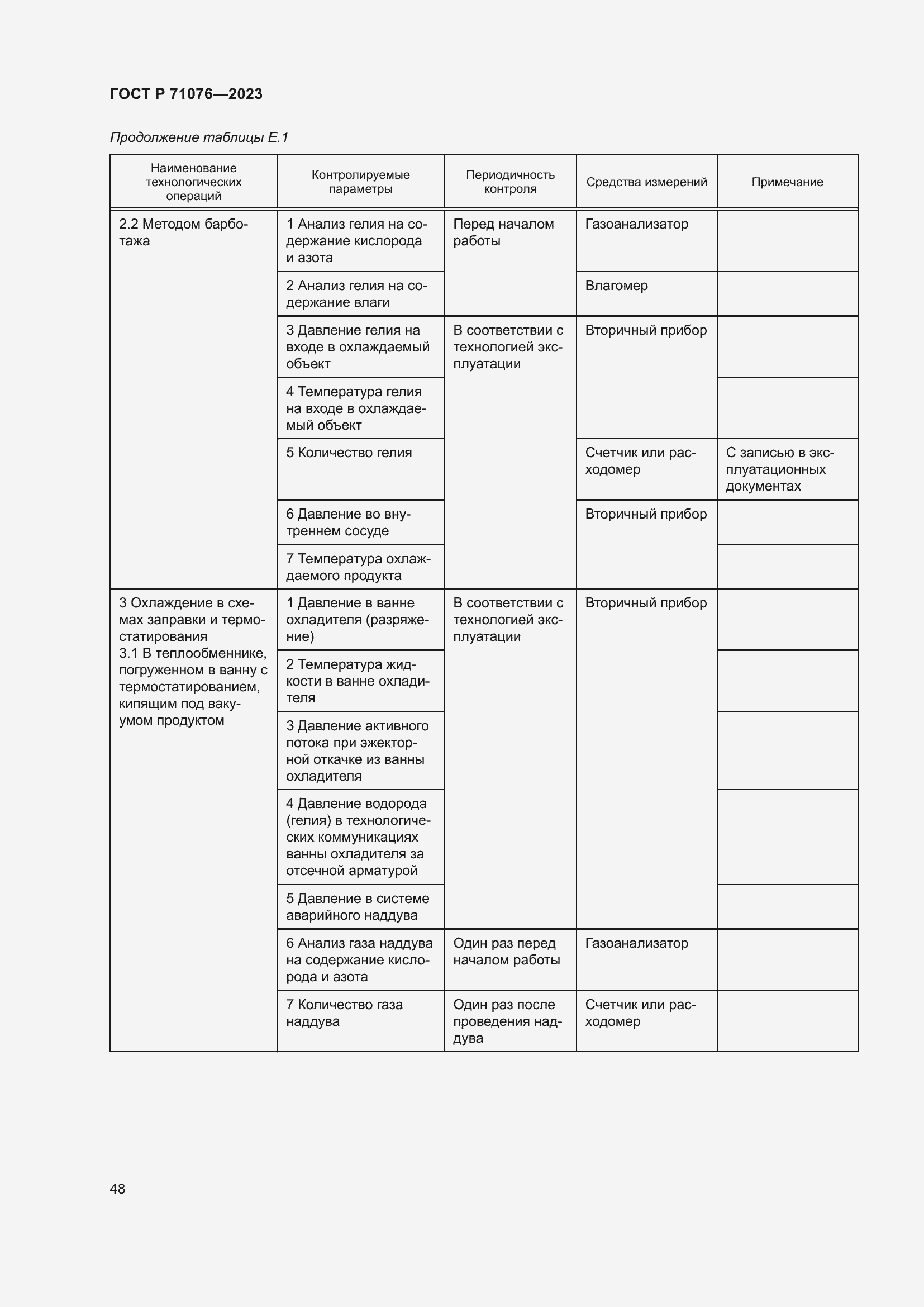 Страница 54 ГОСТ Р 71076-2023