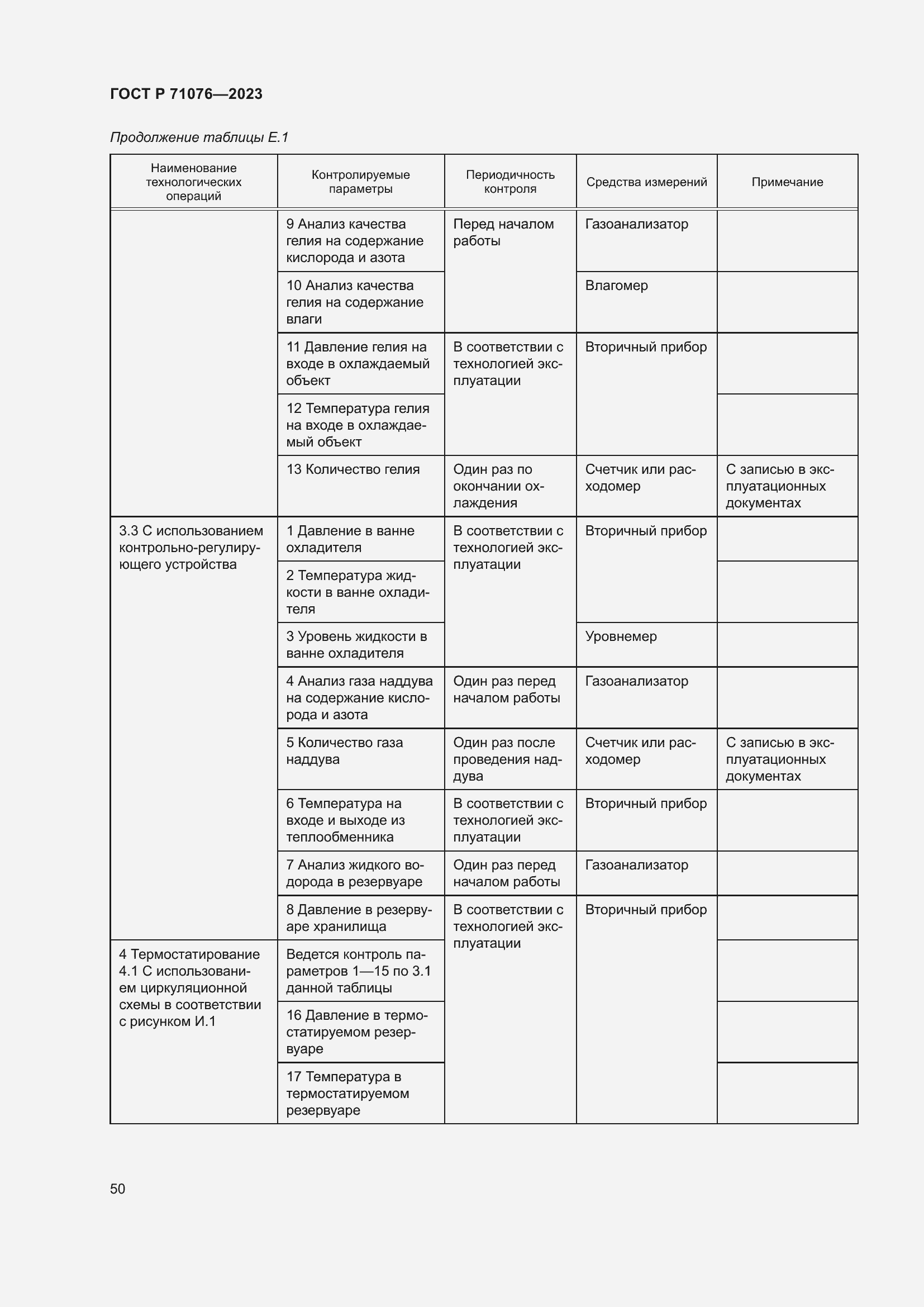 Страница 56 ГОСТ Р 71076-2023