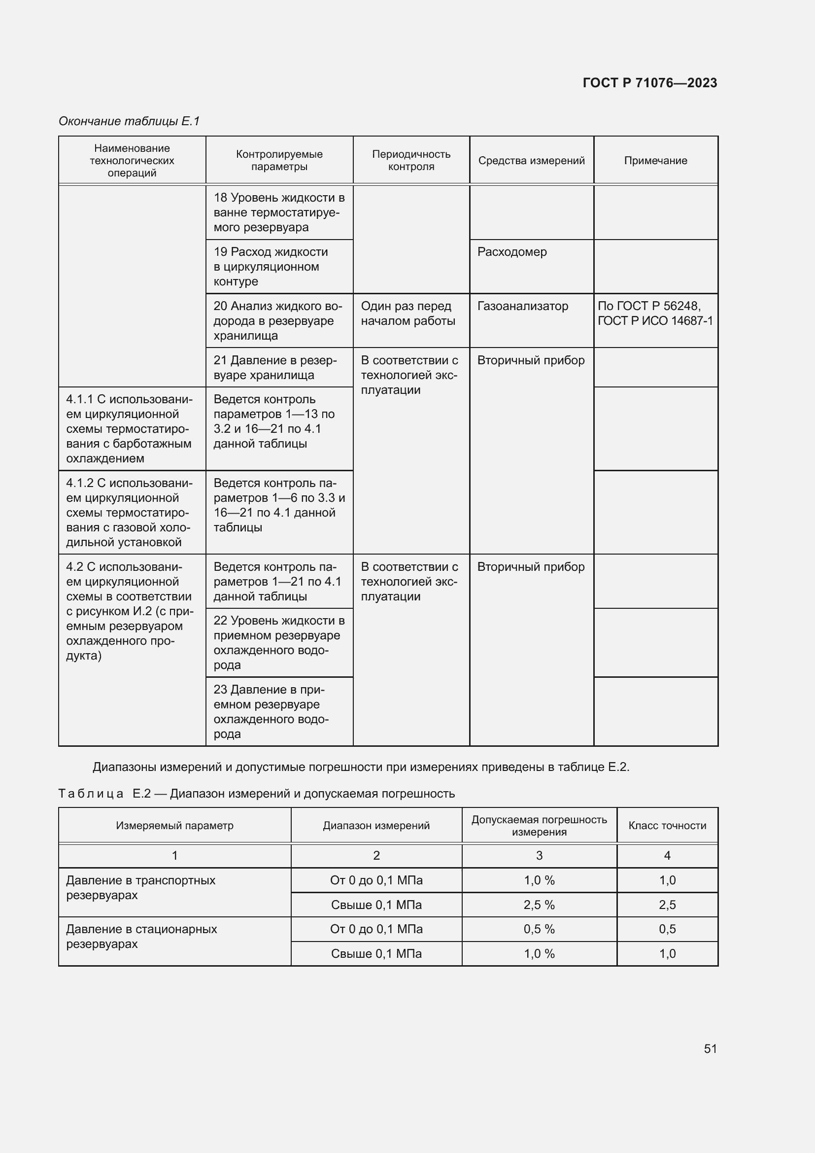 Страница 57 ГОСТ Р 71076-2023