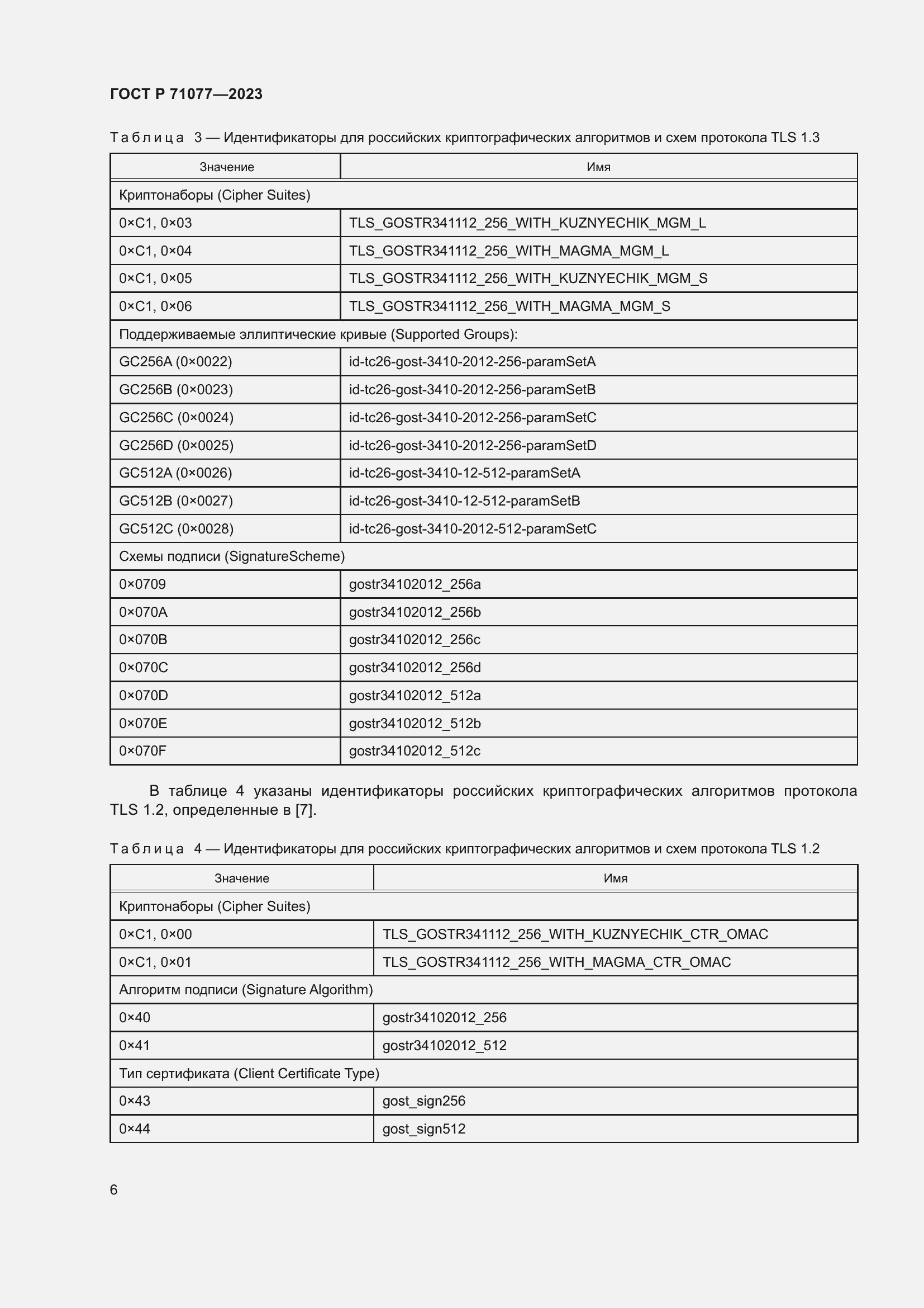 Страница 10 ГОСТ Р 71077-2023