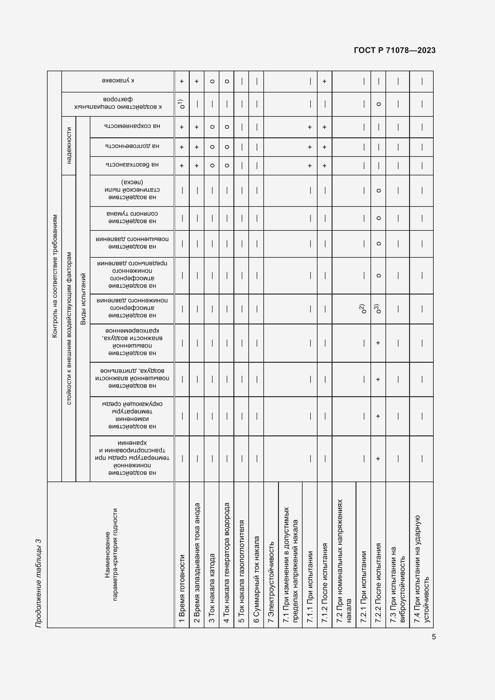 Страница 7 ГОСТ Р 71078-2023