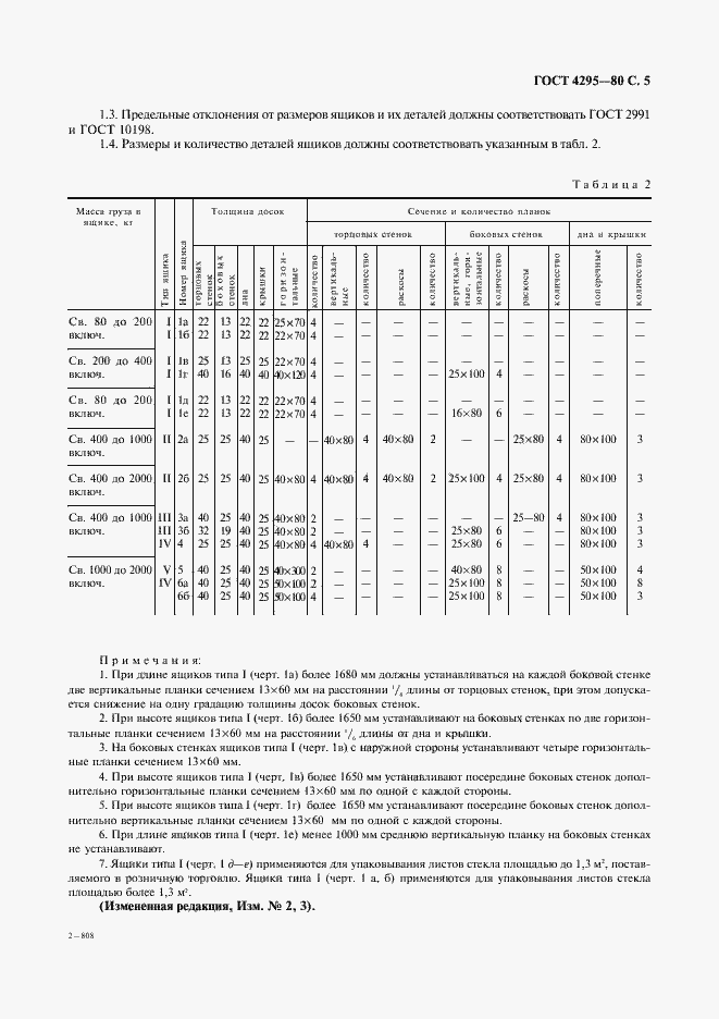 Страница 6 ГОСТ 4295-80