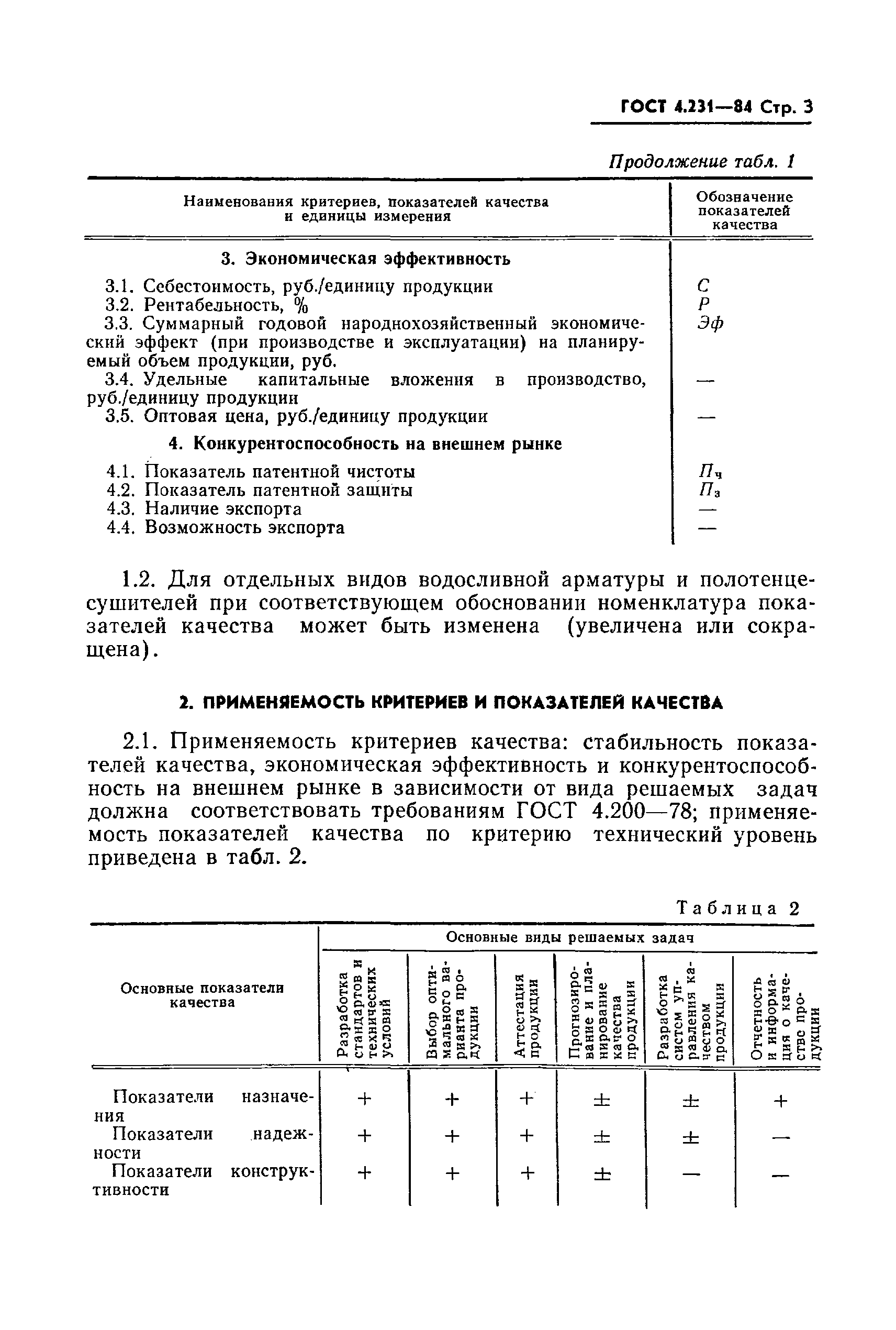 Страница 4 ГОСТ 4.231-84