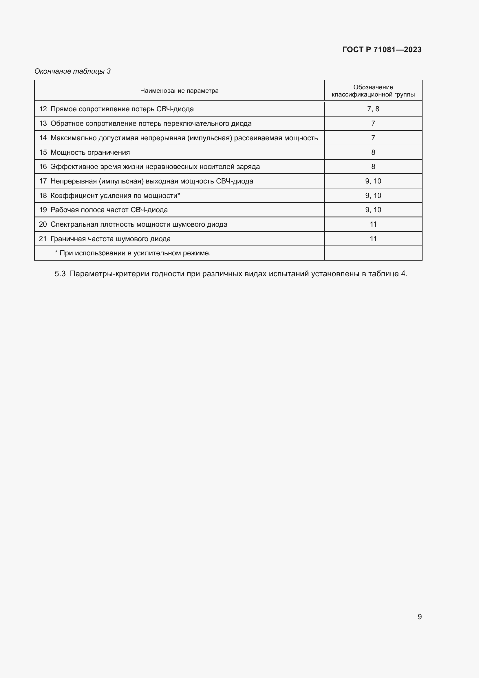 Страница 11 ГОСТ Р 71081-2023