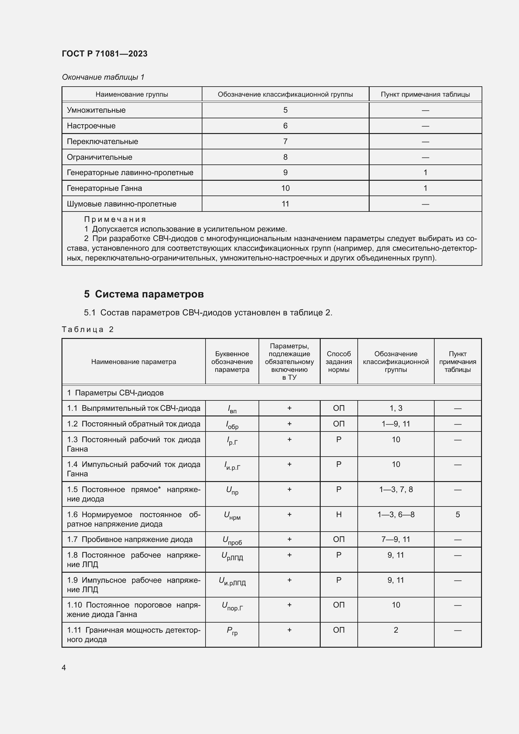 Страница 6 ГОСТ Р 71081-2023