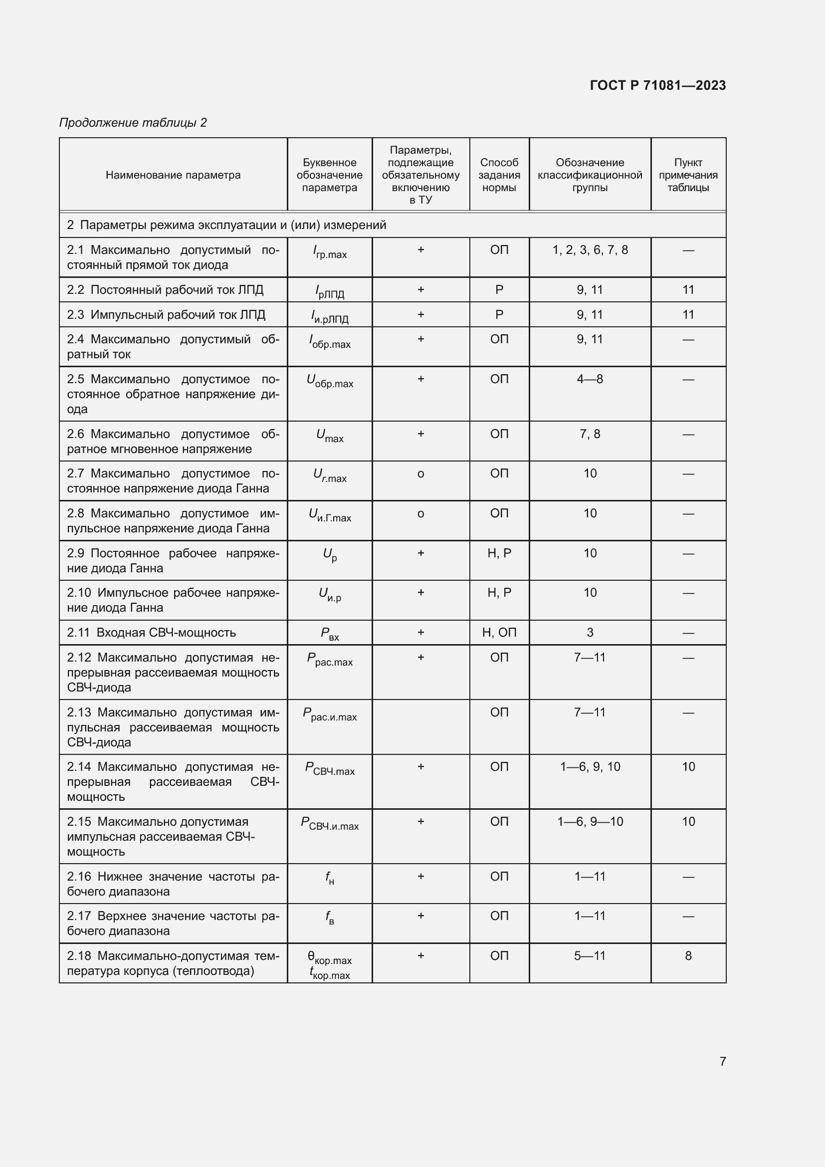 Страница 9 ГОСТ Р 71081-2023