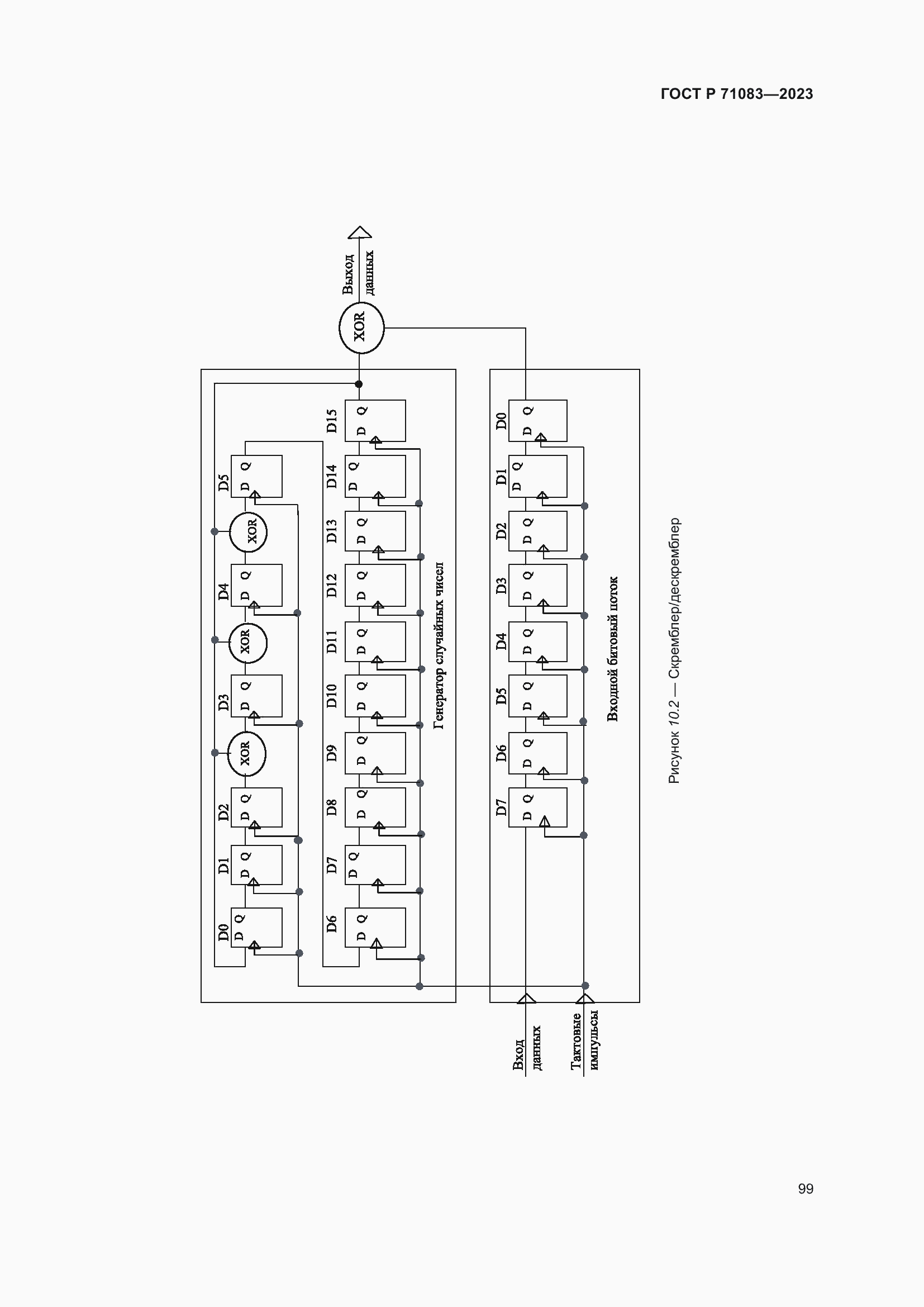 Страница 105 ГОСТ Р 71083-2023