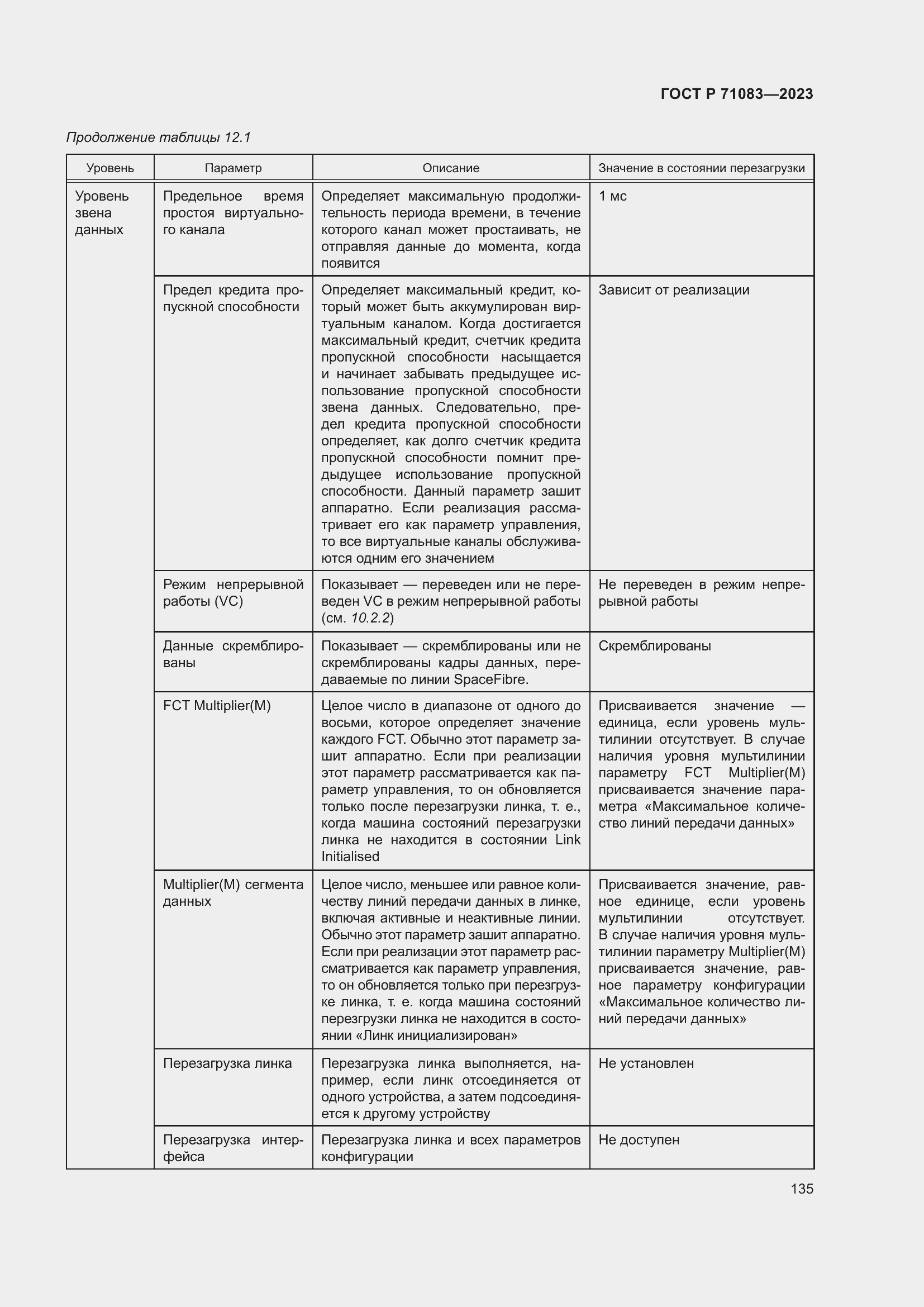Страница 141 ГОСТ Р 71083-2023