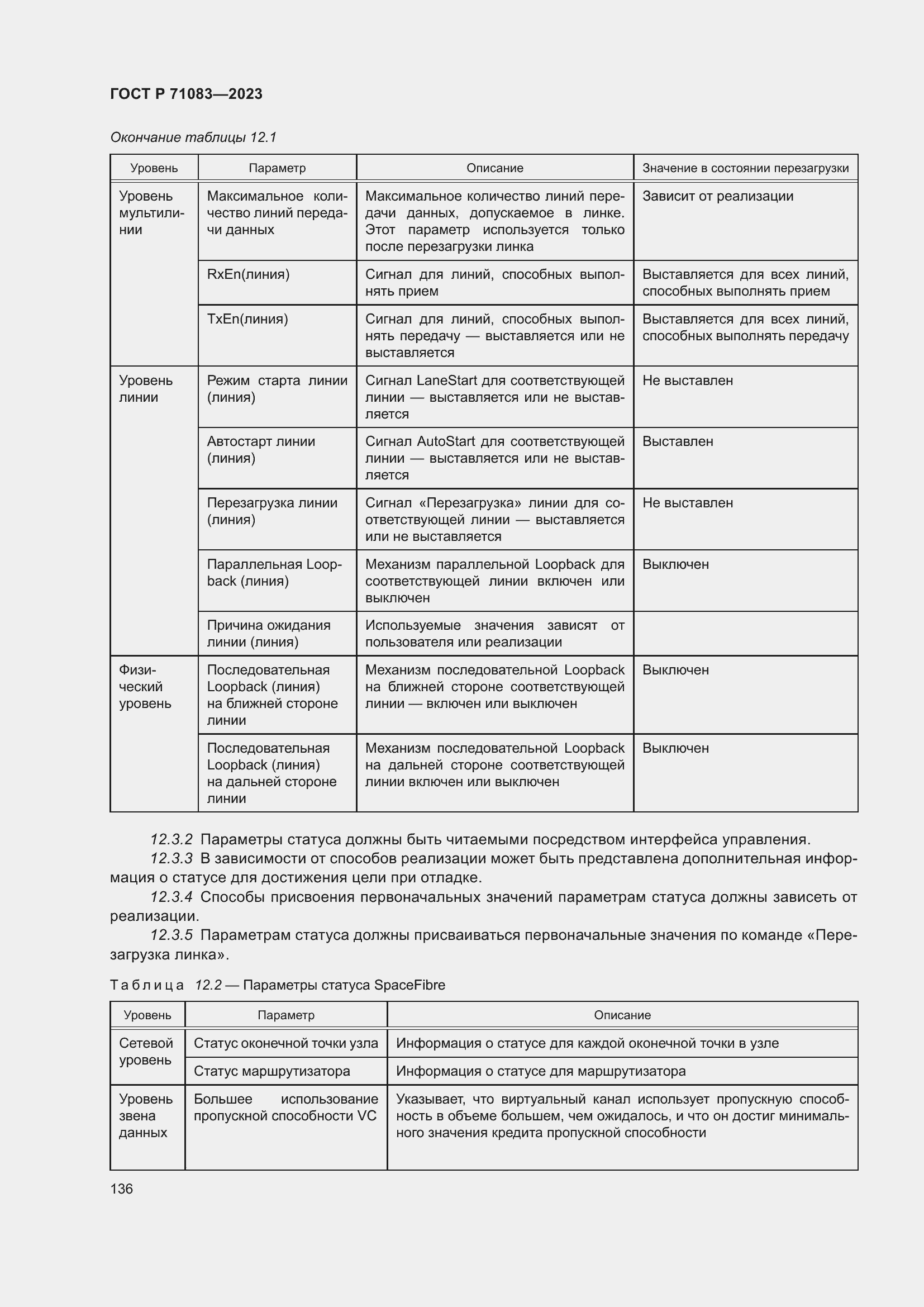 Страница 142 ГОСТ Р 71083-2023