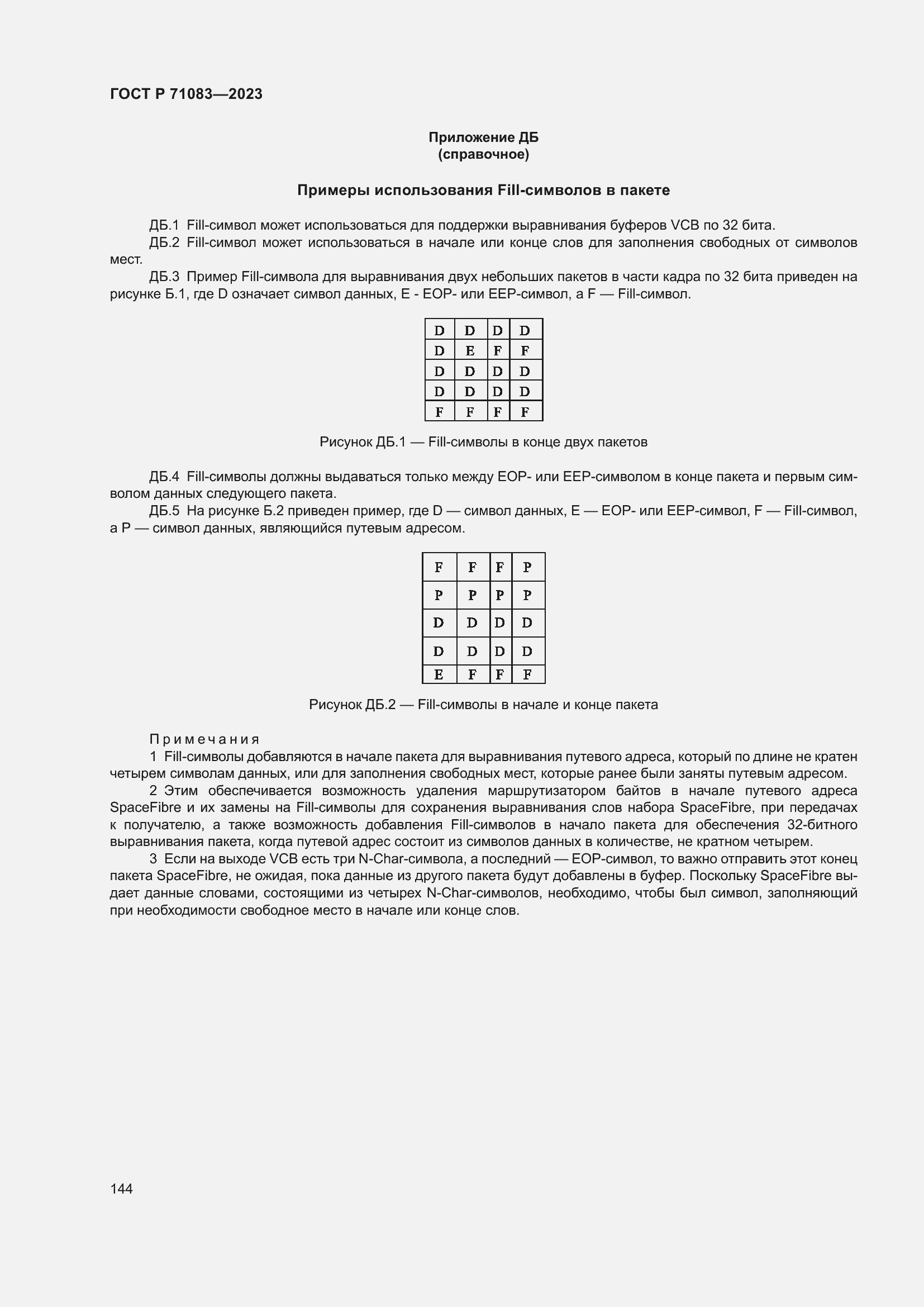 Страница 150 ГОСТ Р 71083-2023