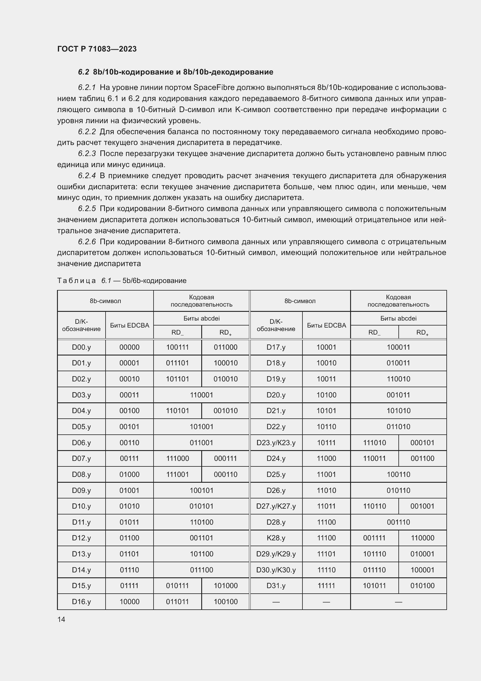 Страница 20 ГОСТ Р 71083-2023