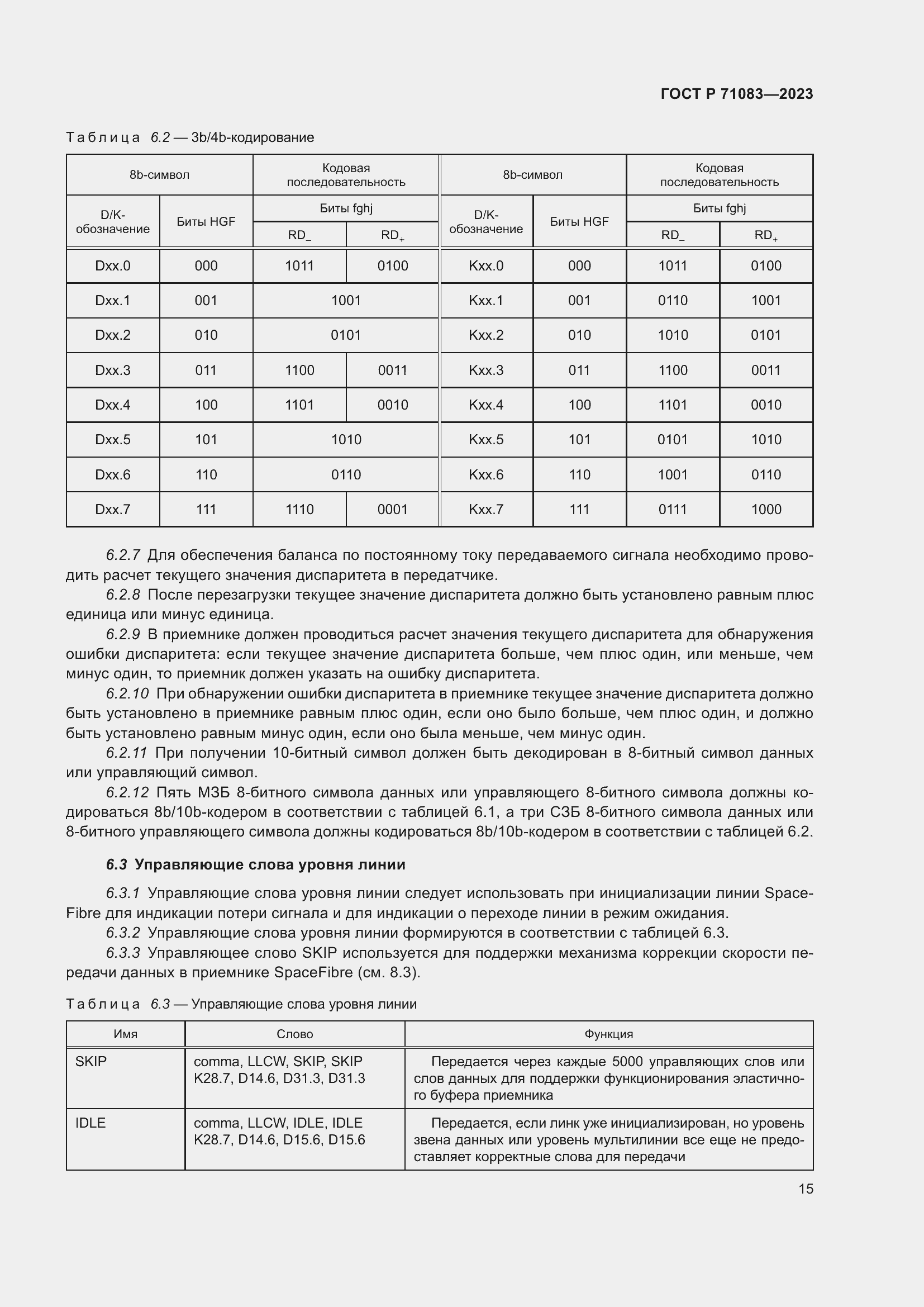 Страница 21 ГОСТ Р 71083-2023