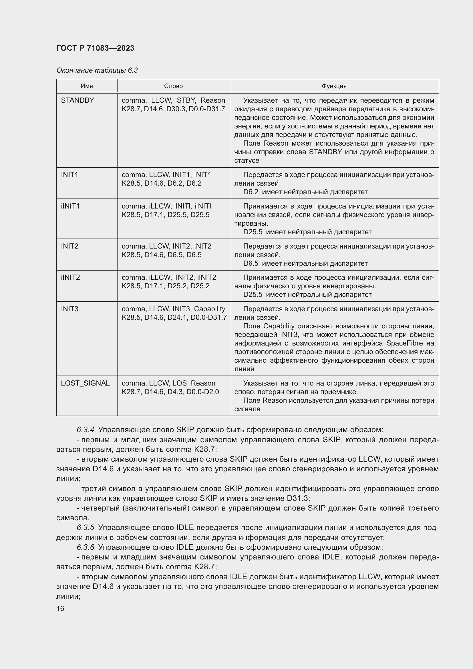 Страница 22 ГОСТ Р 71083-2023