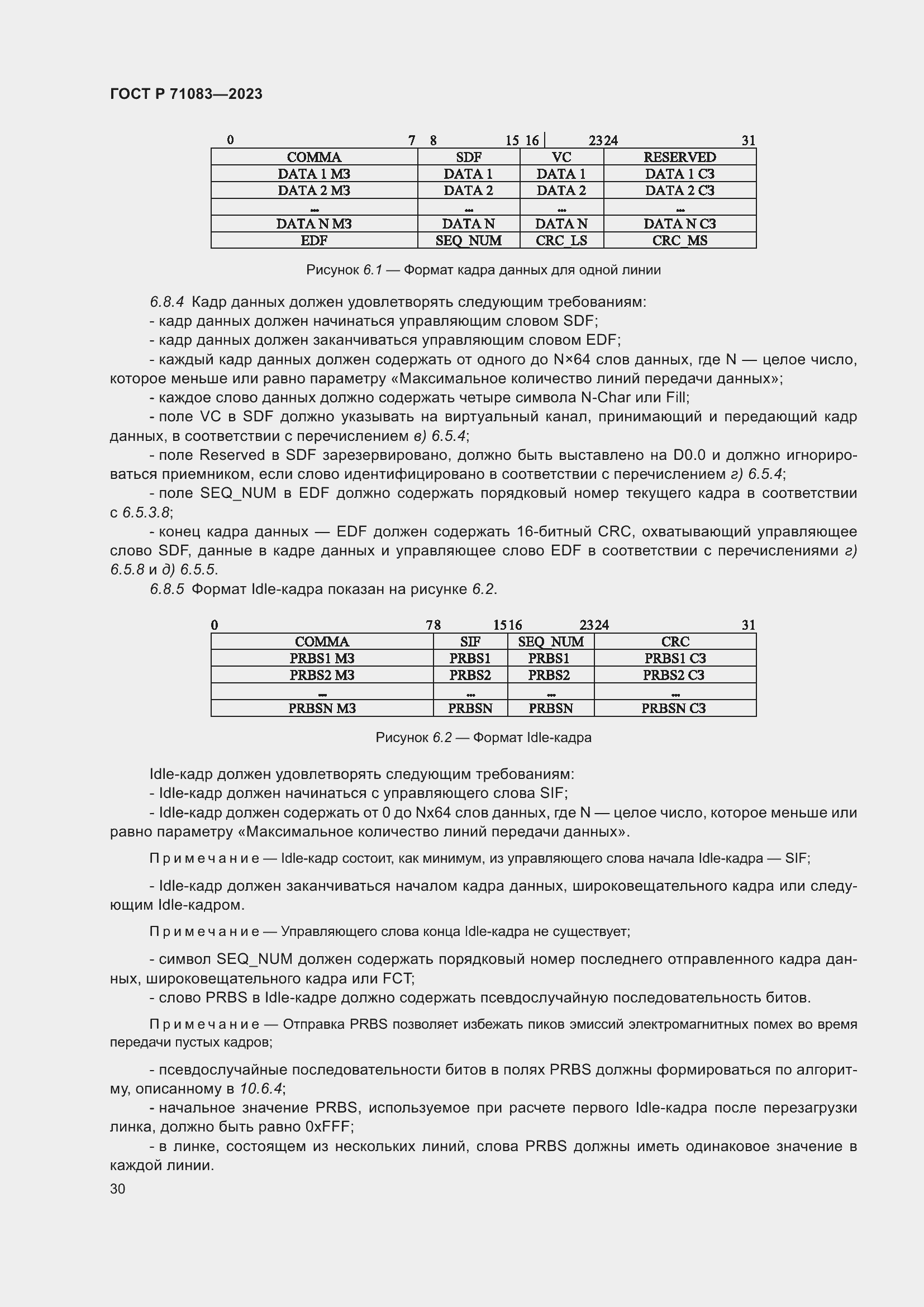 Страница 36 ГОСТ Р 71083-2023