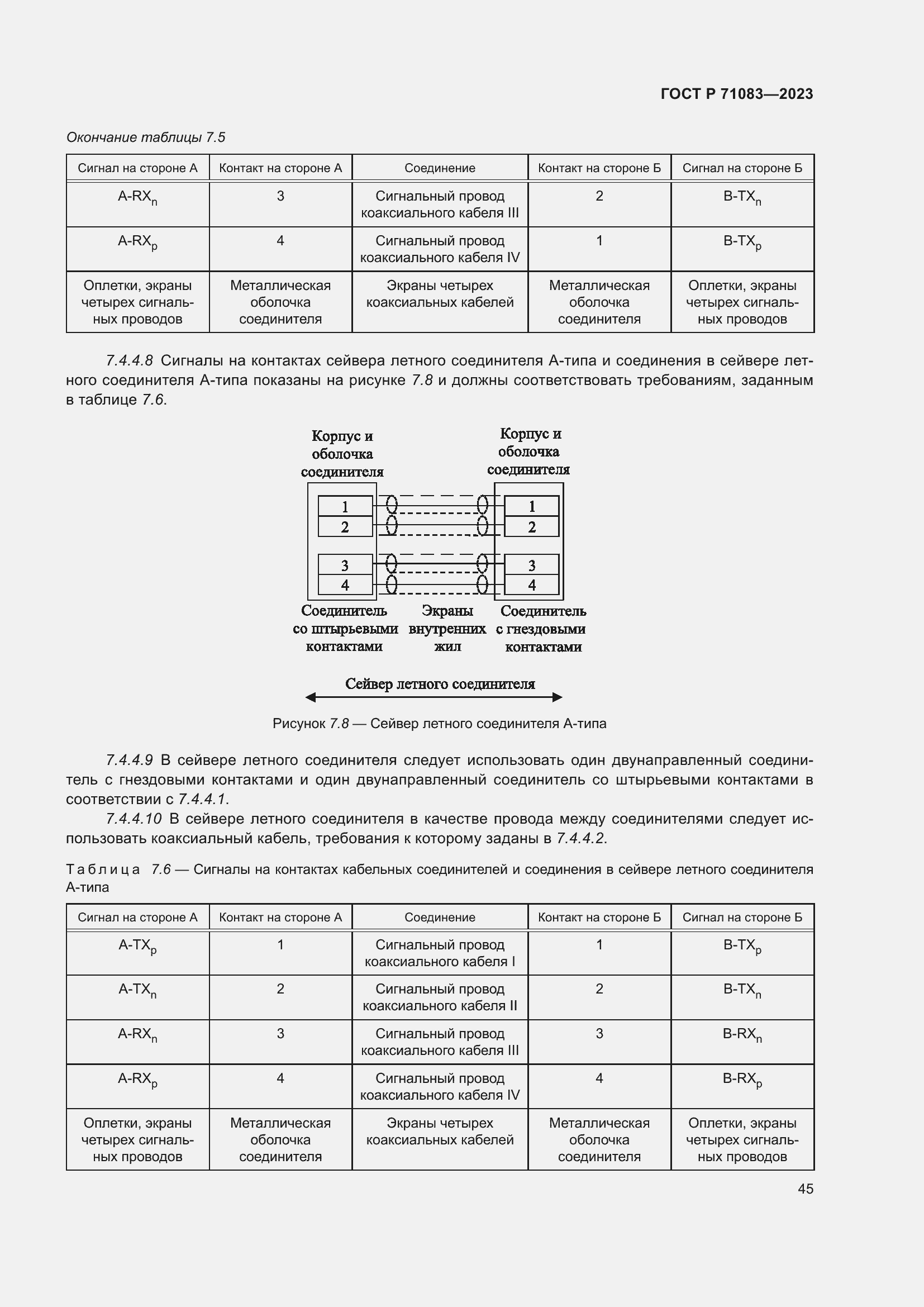 Страница 51 ГОСТ Р 71083-2023