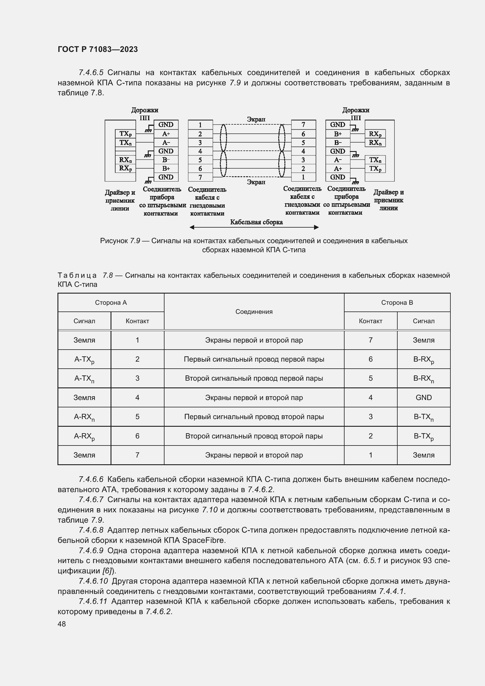 Страница 54 ГОСТ Р 71083-2023