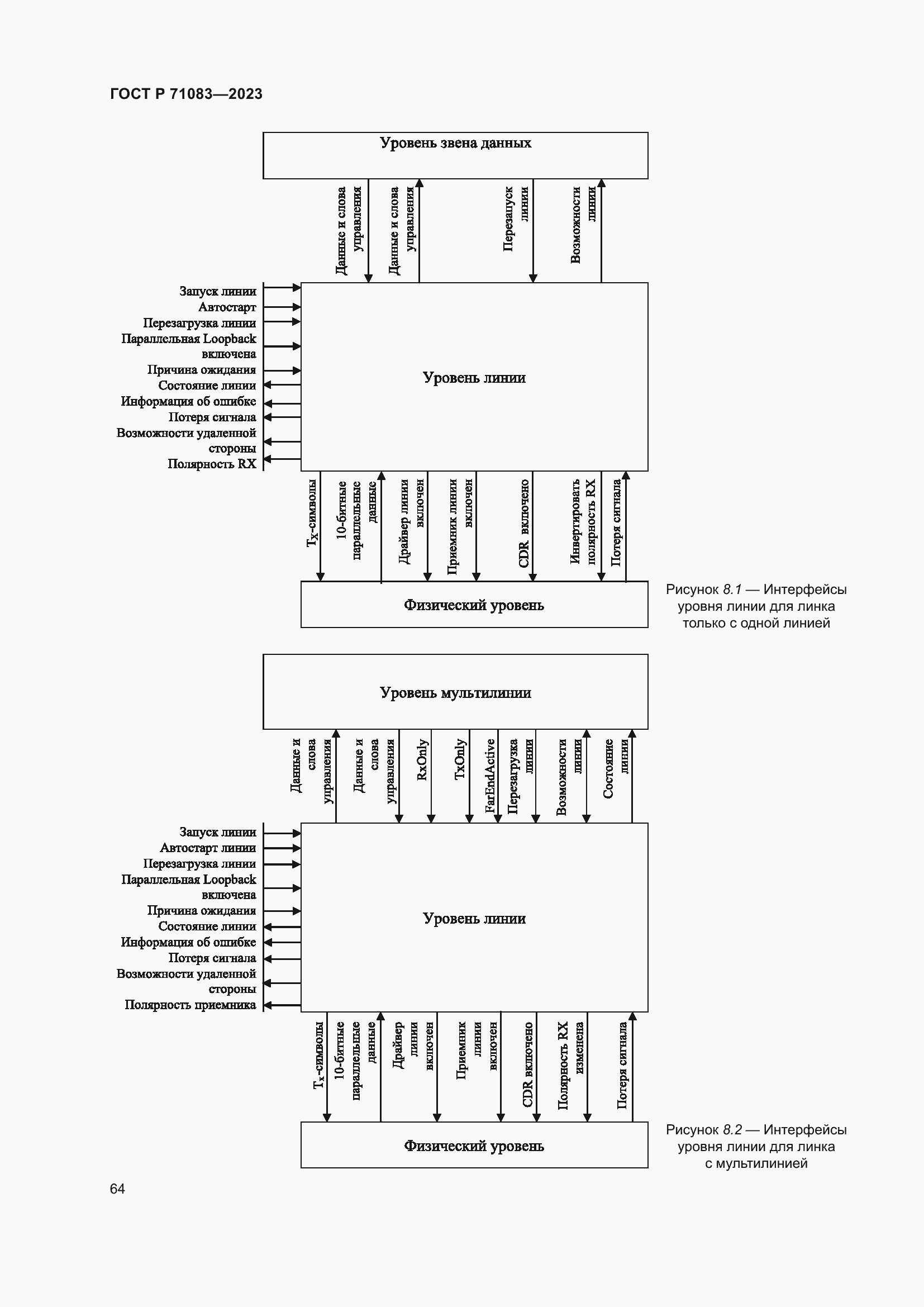 Страница 70 ГОСТ Р 71083-2023